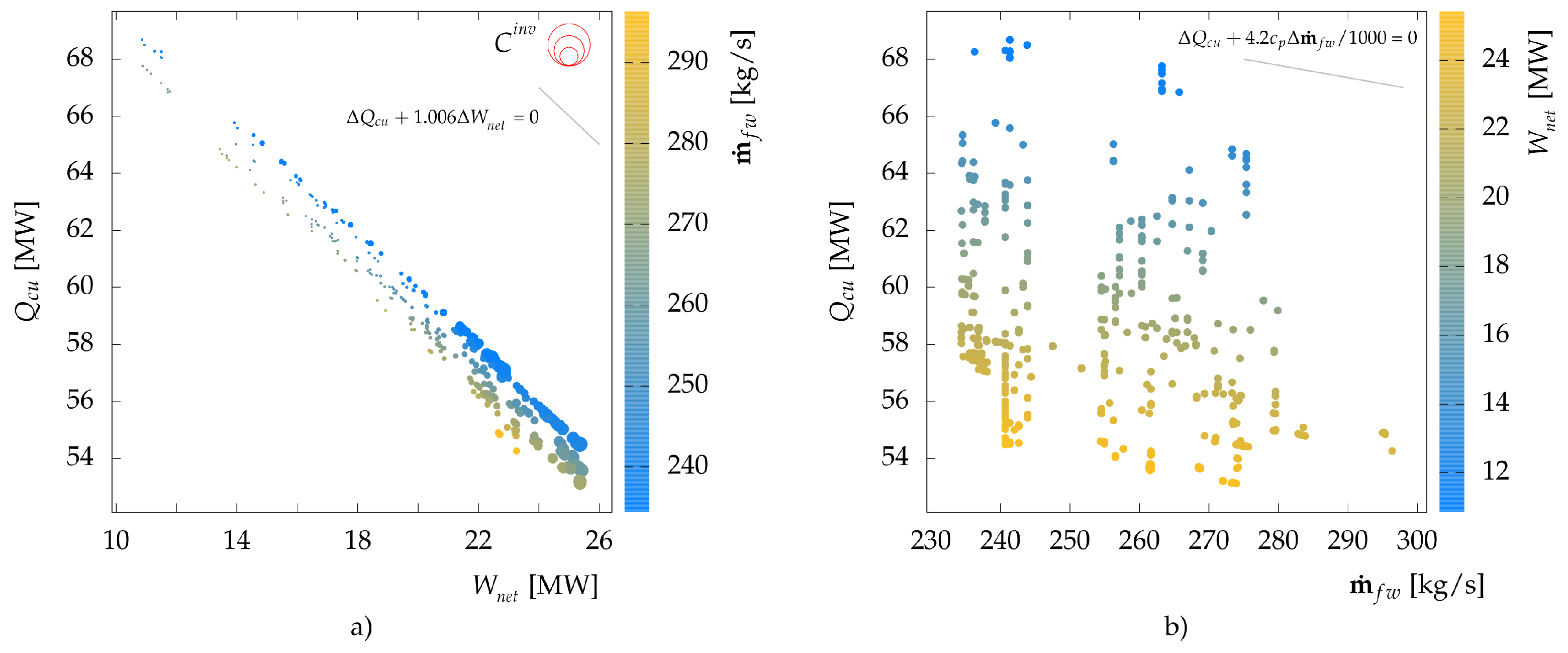 Energies 12 01315 g011
