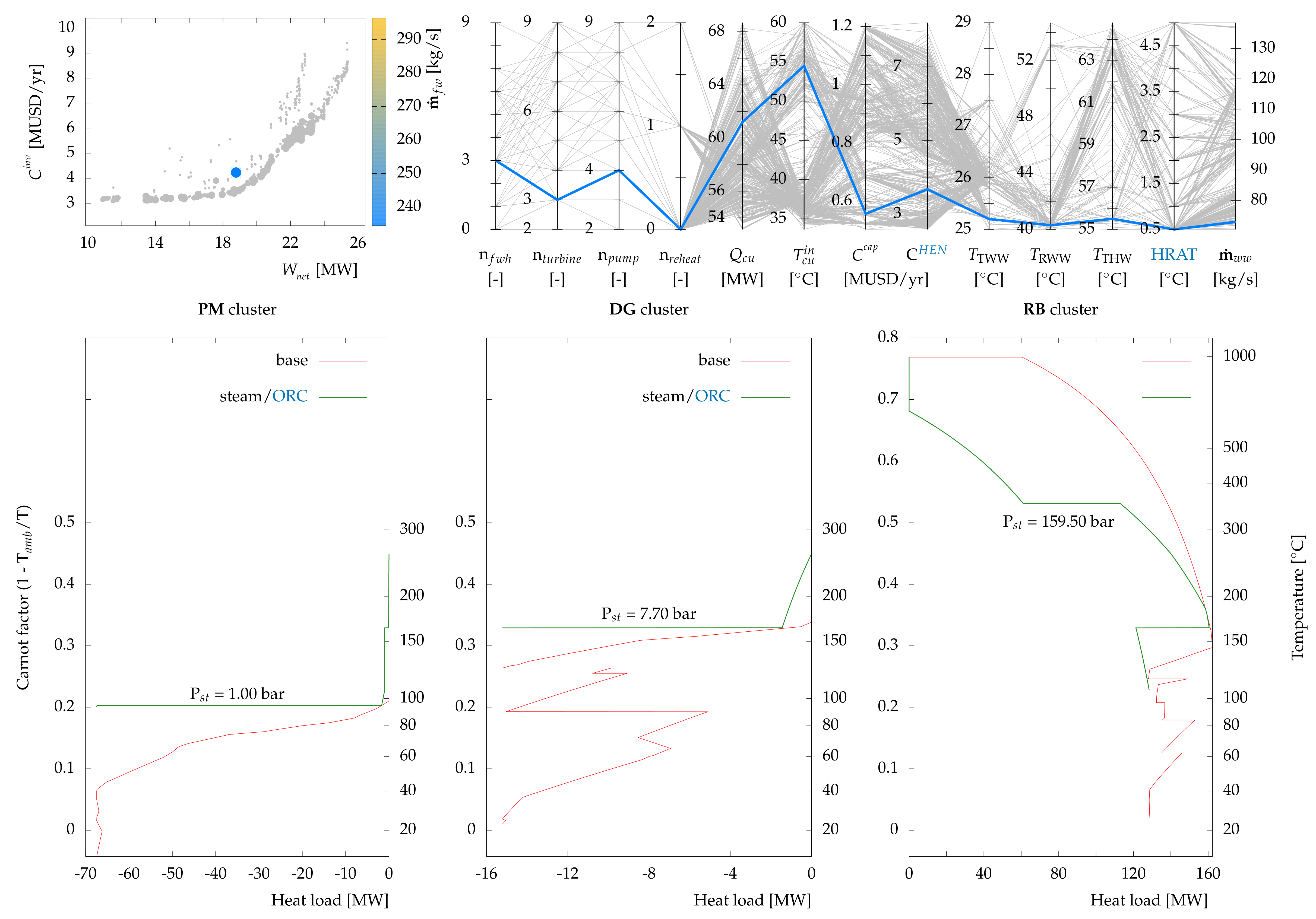 Energies 12 01315 g012
