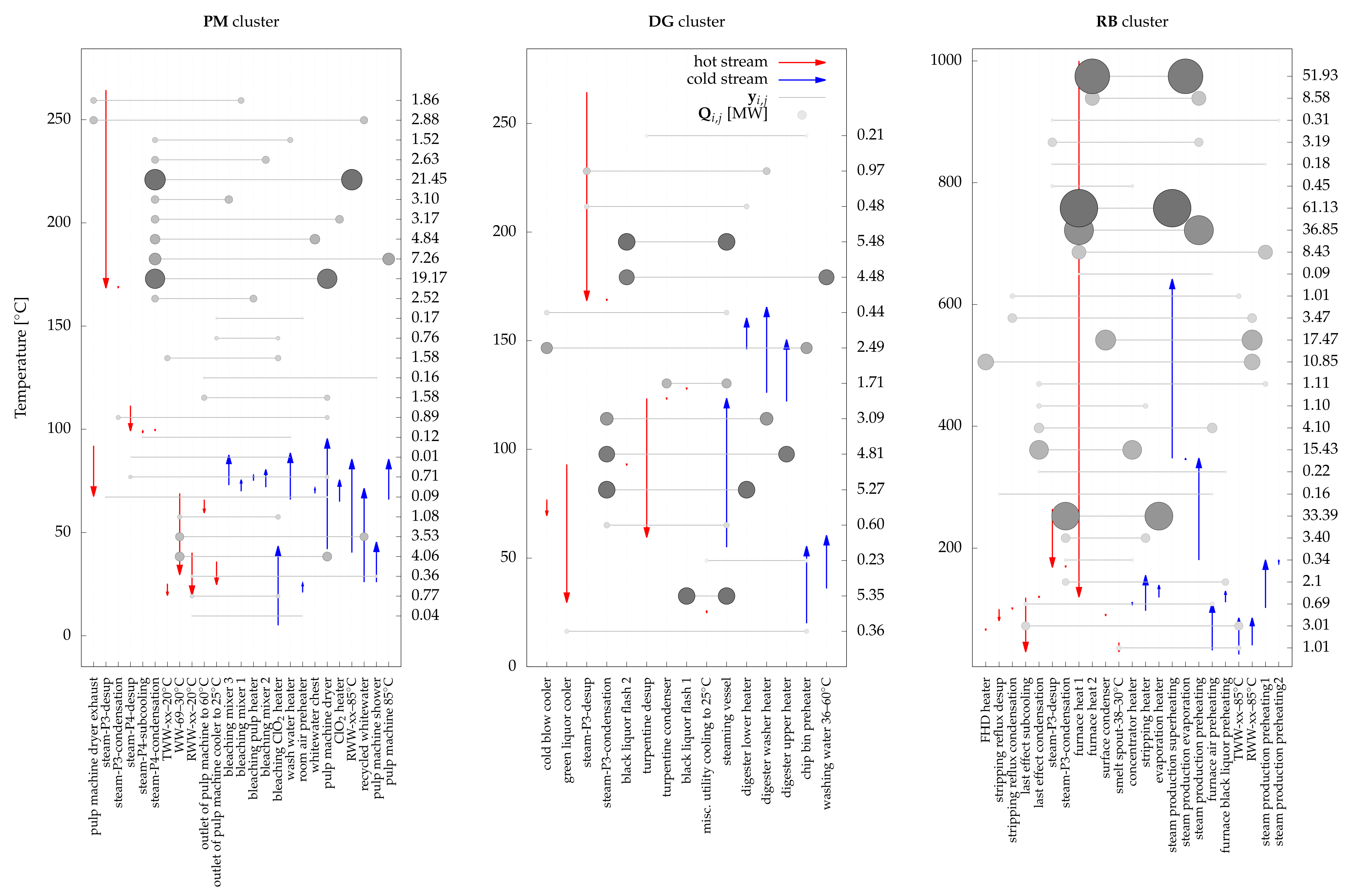 Energies 12 01315 g013