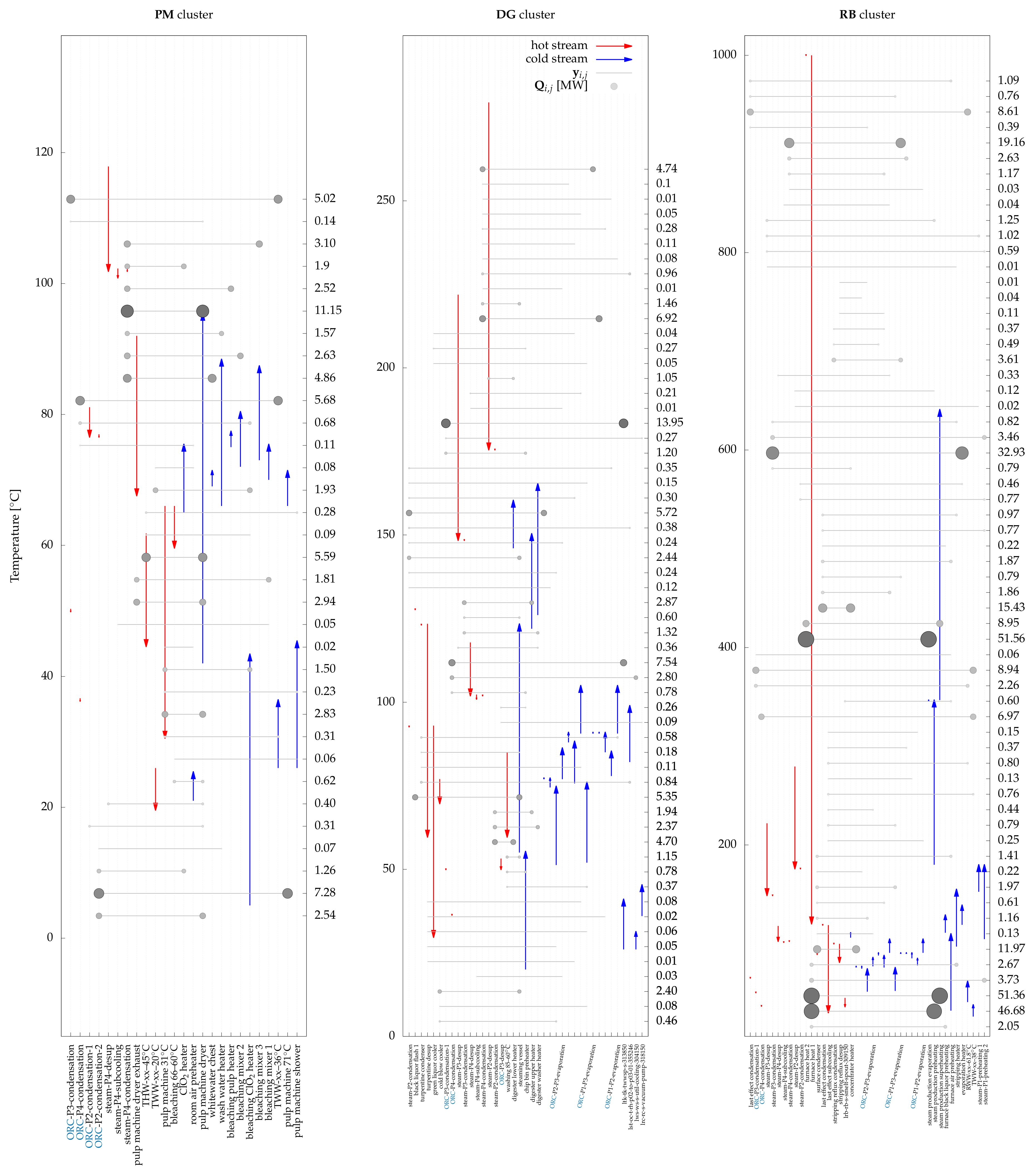 Energies 12 01315 g015