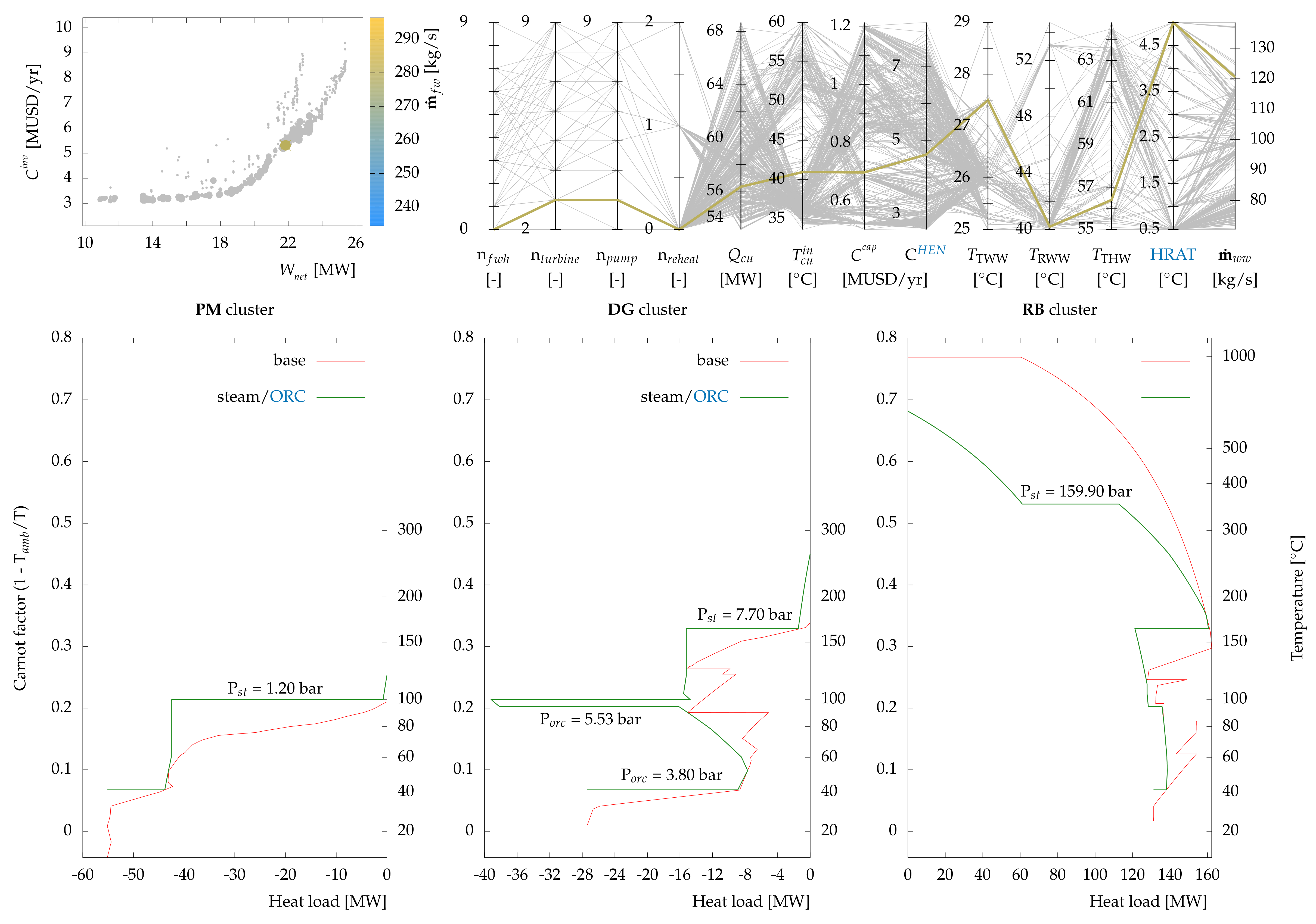 Energies 12 01315 g016