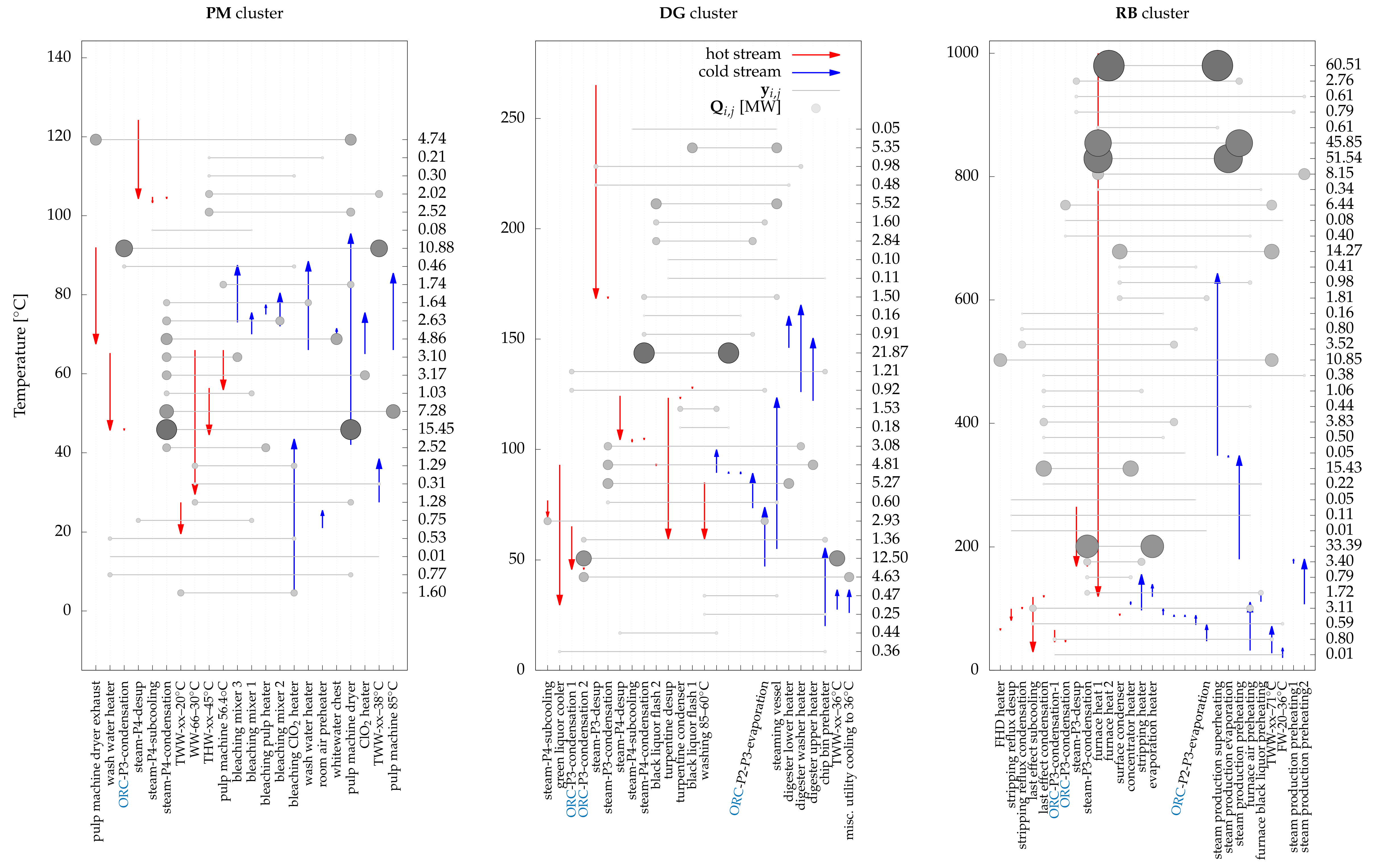Energies 12 01315 g017