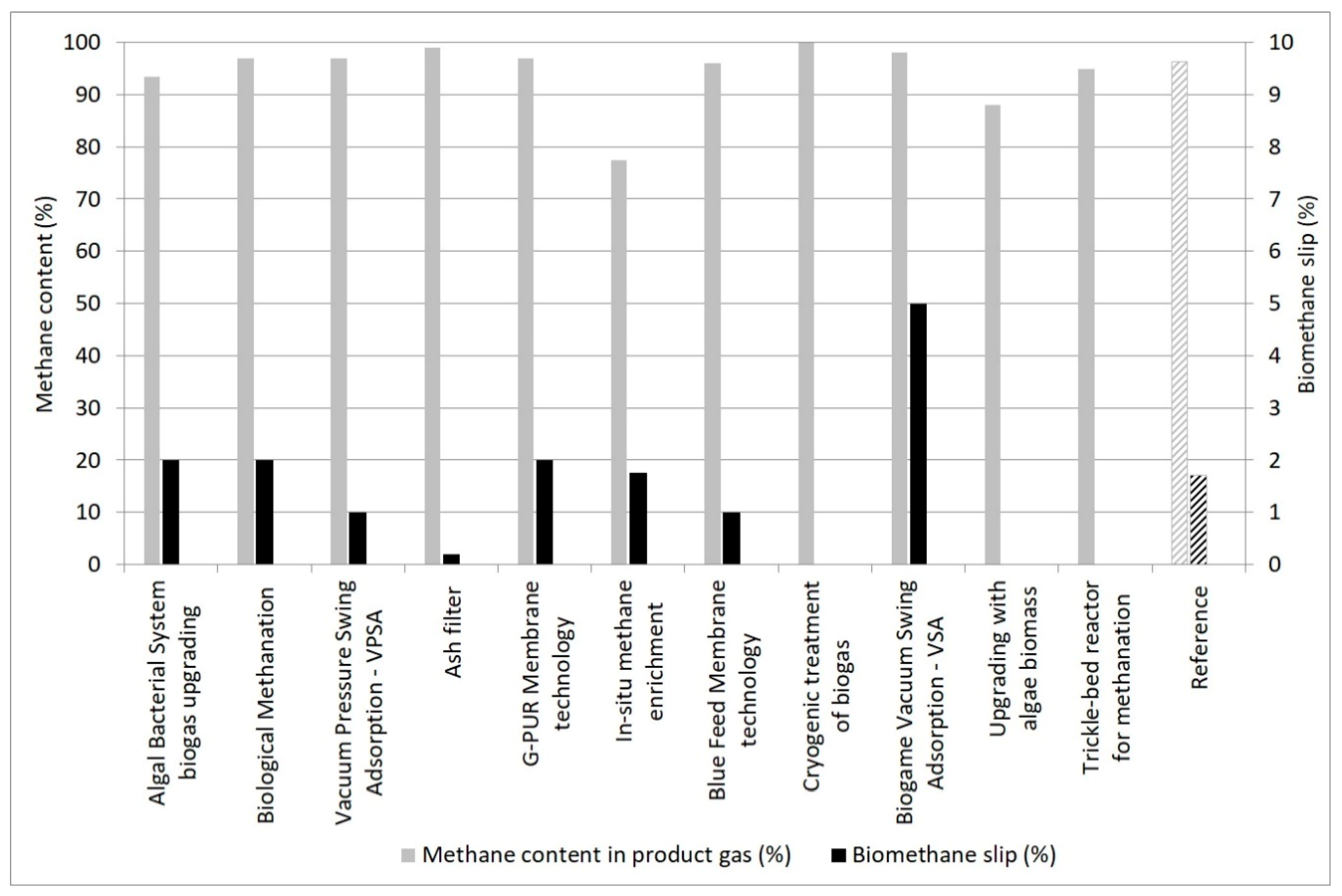 Energies 12 01321 g005