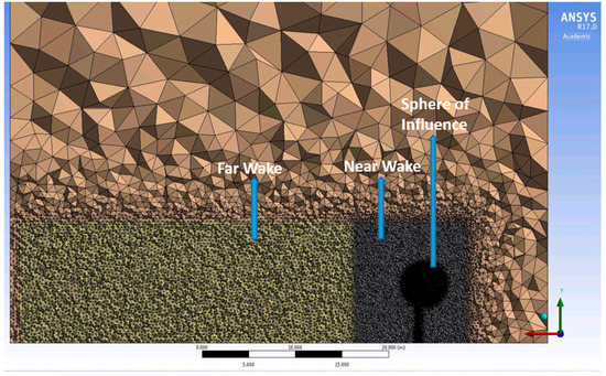 Energies 12 01328 g0a1