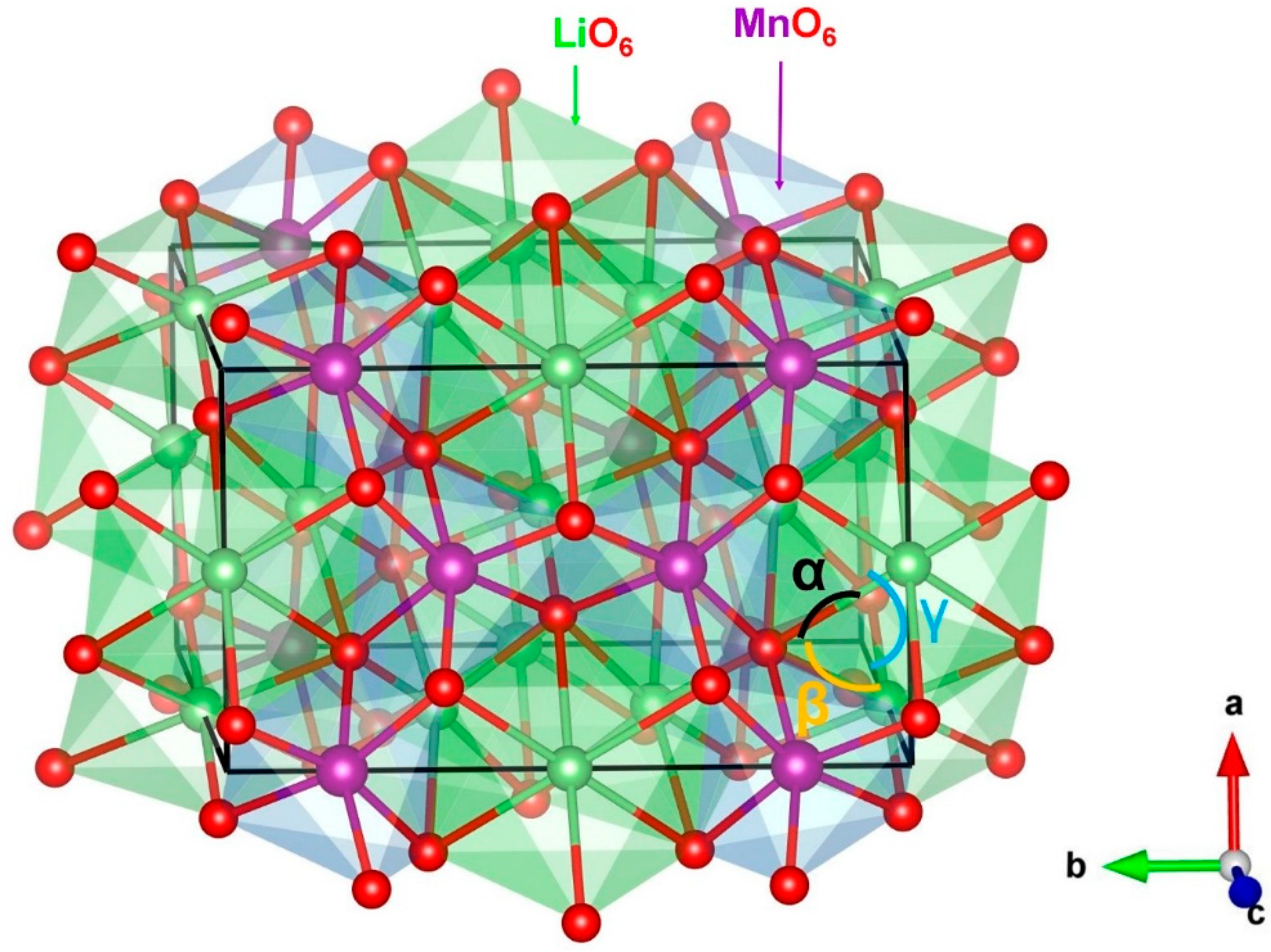 Energies 12 01329 g001 Energies 12 01329 g001
