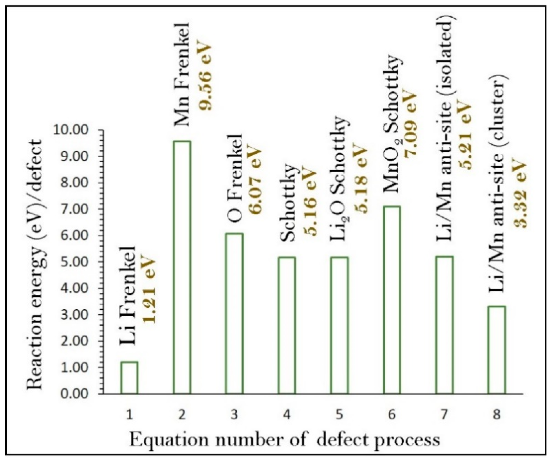 Energies 12 01329 g002 Energies 12 01329 g002