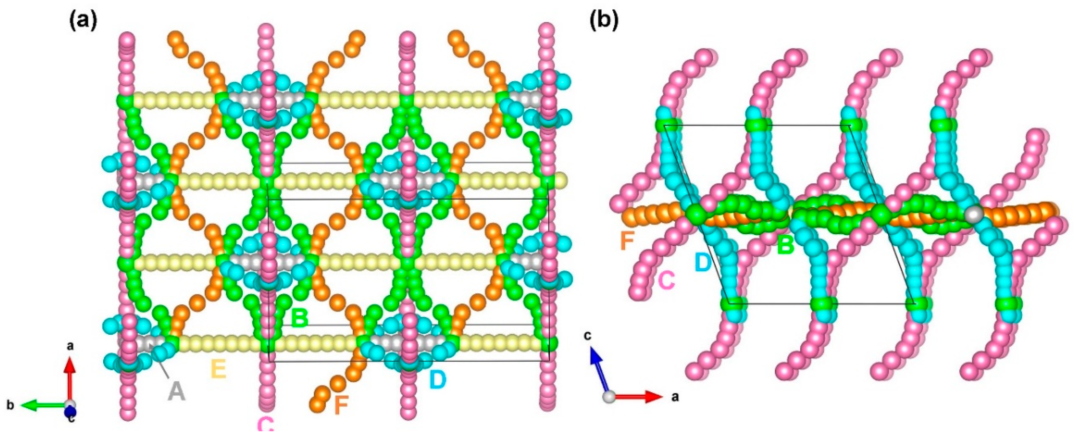 Energies 12 01329 g003 Energies 12 01329 g003