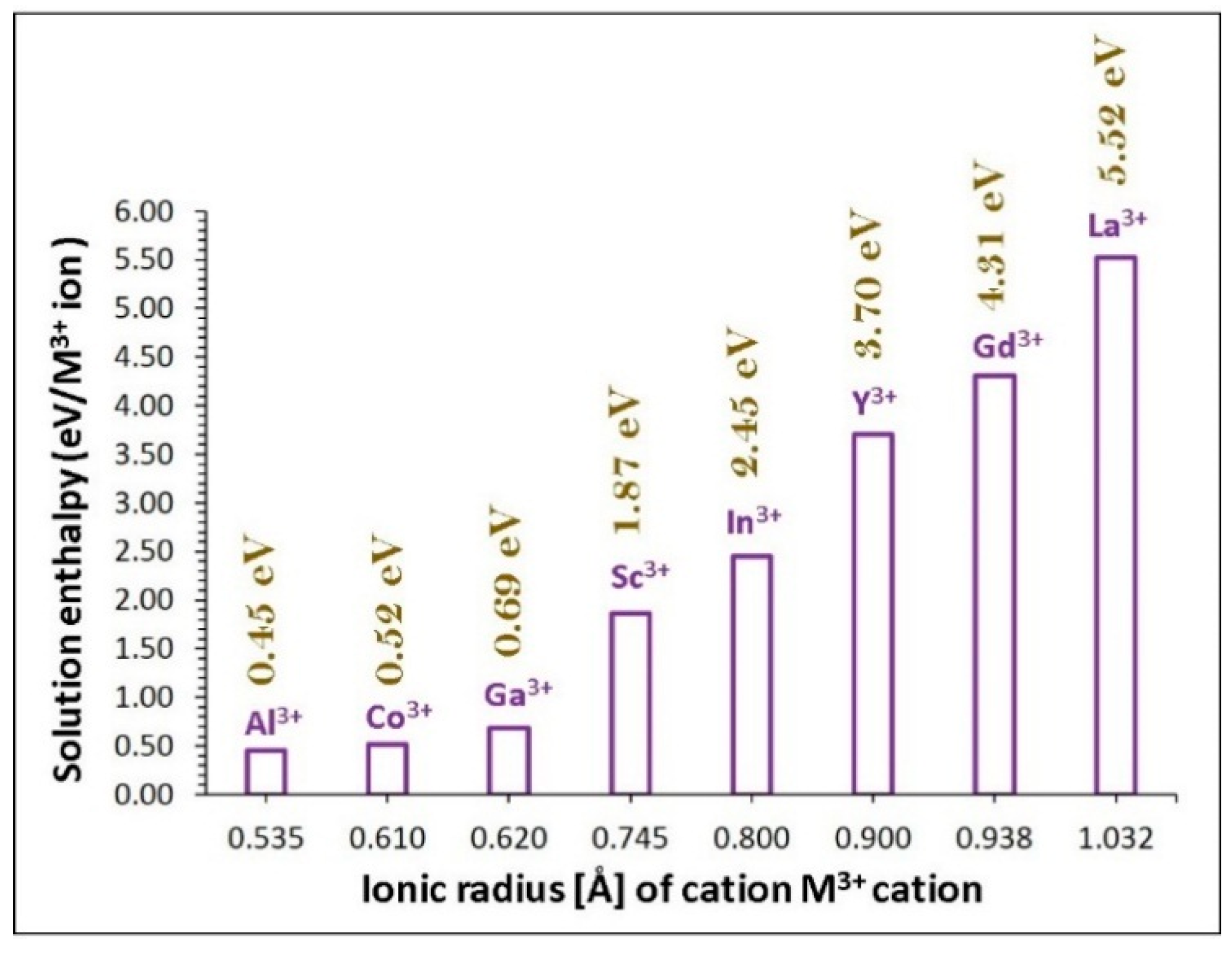 Energies 12 01329 g005 Energies 12 01329 g005