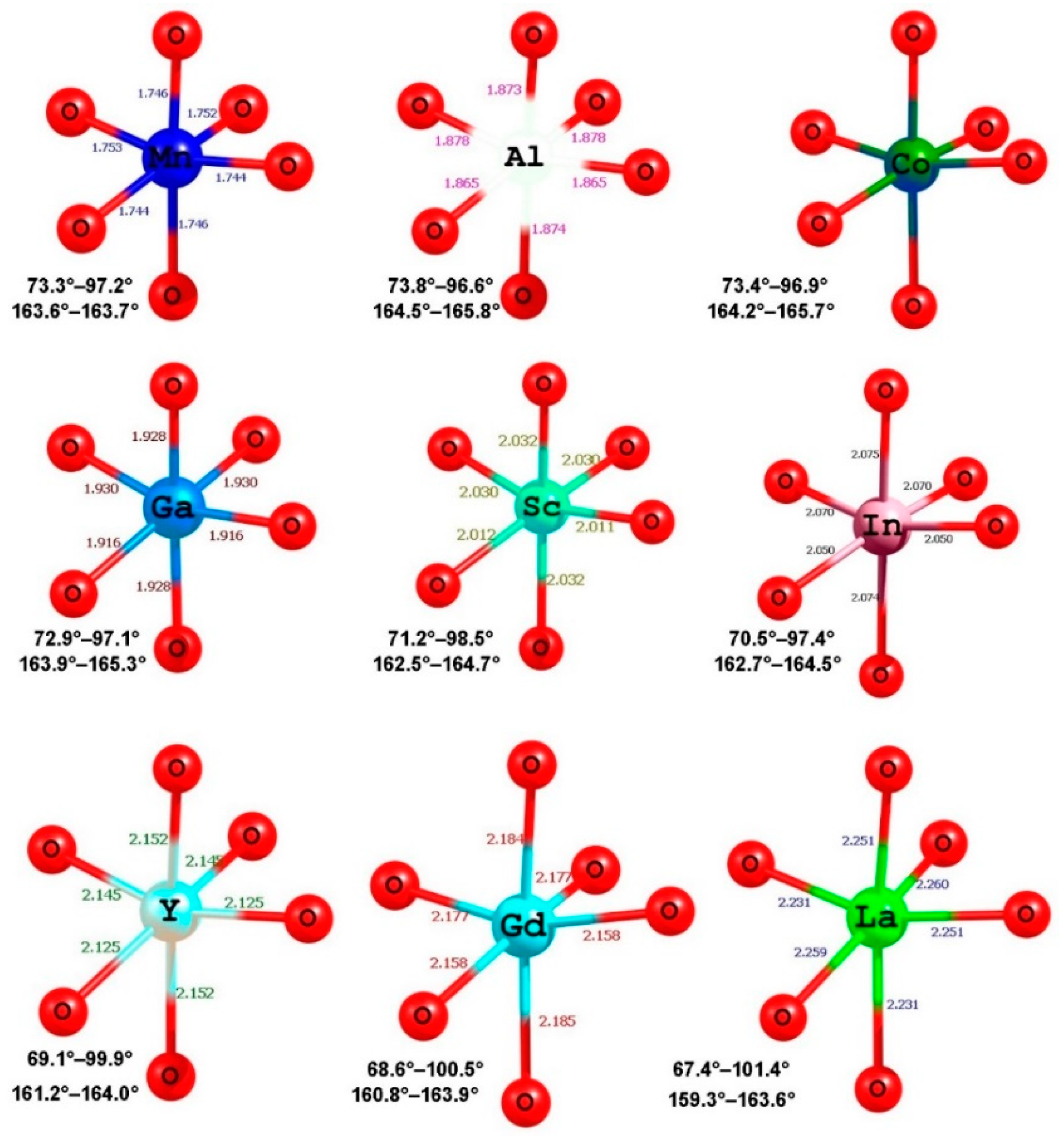 Energies 12 01329 g006 Energies 12 01329 g006
