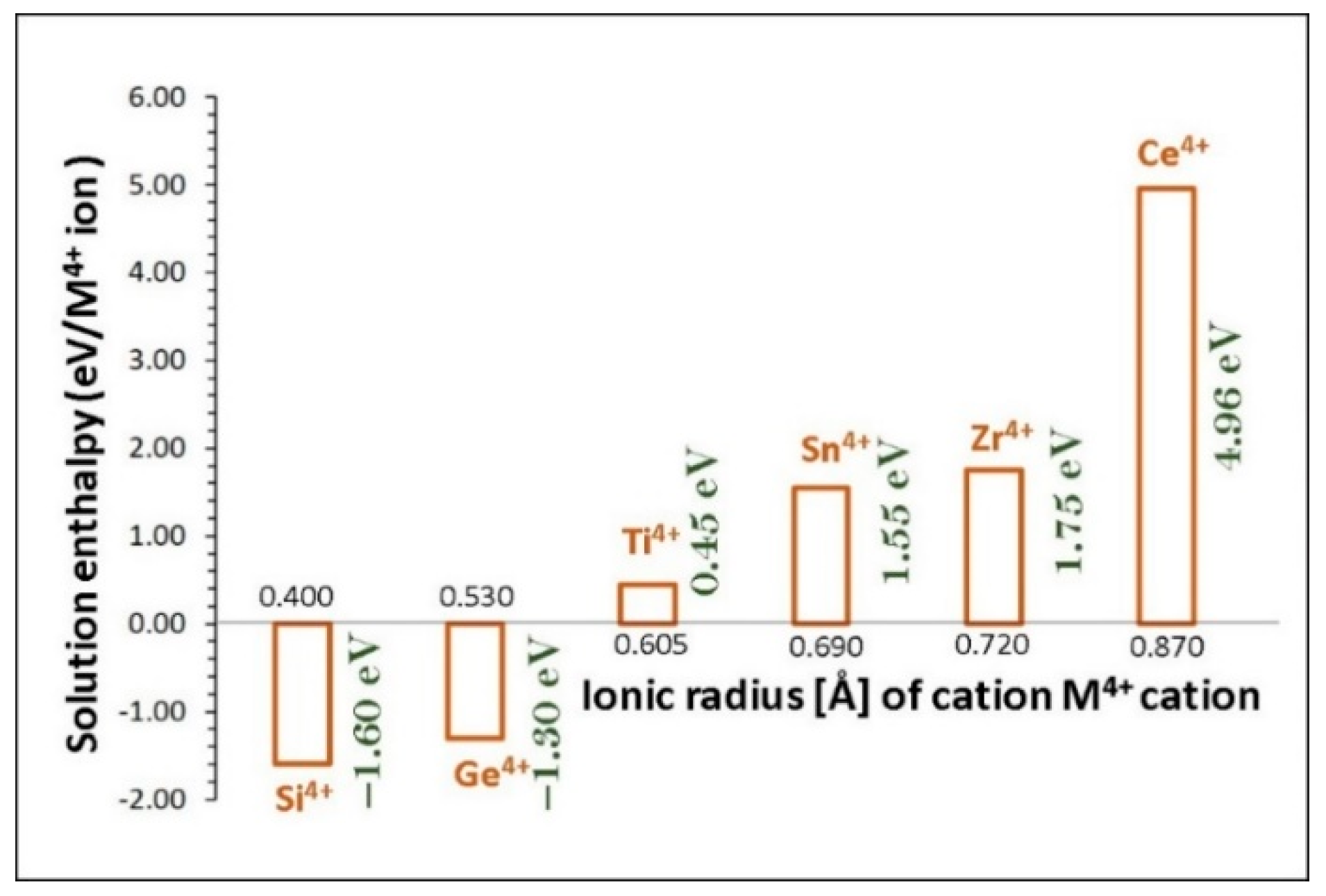 Energies 12 01329 g007 Energies 12 01329 g007