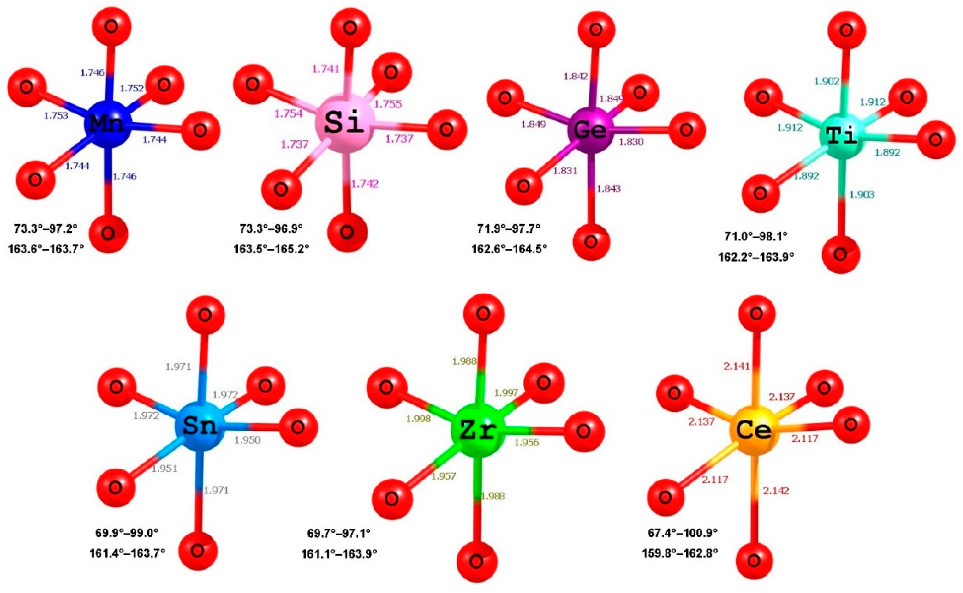 Energies 12 01329 g008 Energies 12 01329 g008