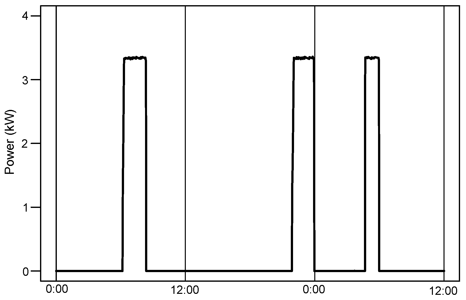 Energies 12 01341 g002