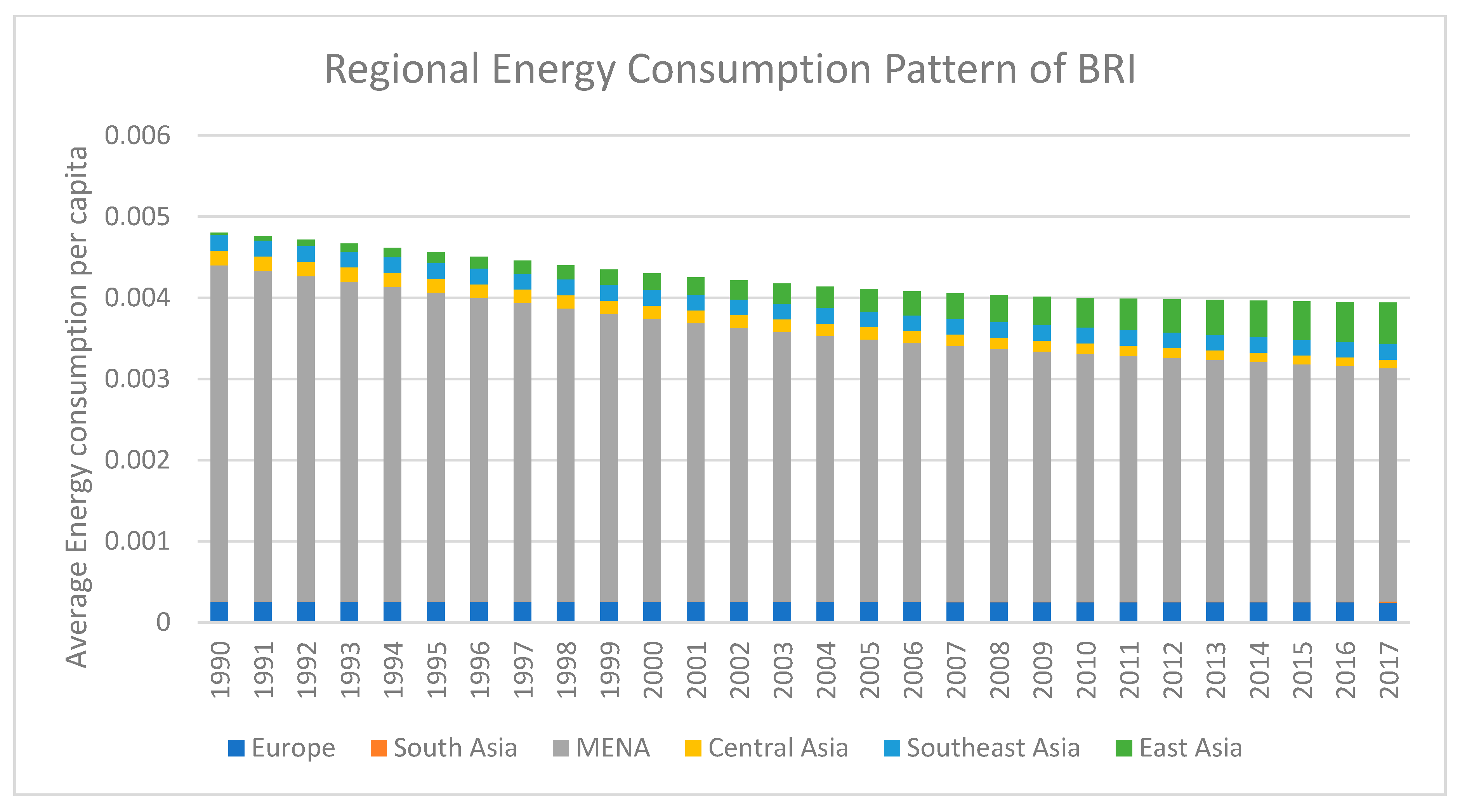 Energies 12 01358 g002 Energies 12 01358 g002