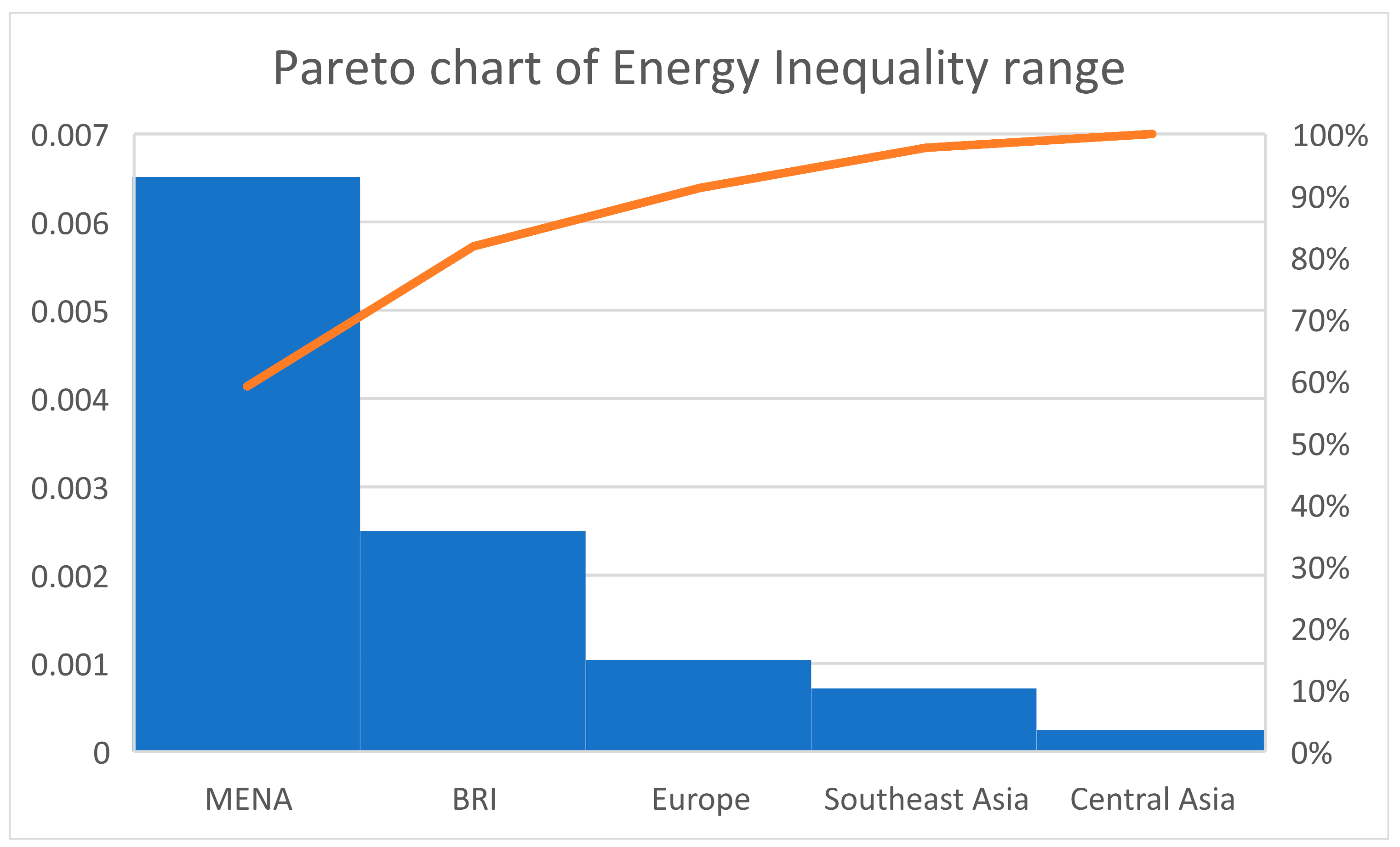 Energies 12 01358 g004 Energies 12 01358 g004