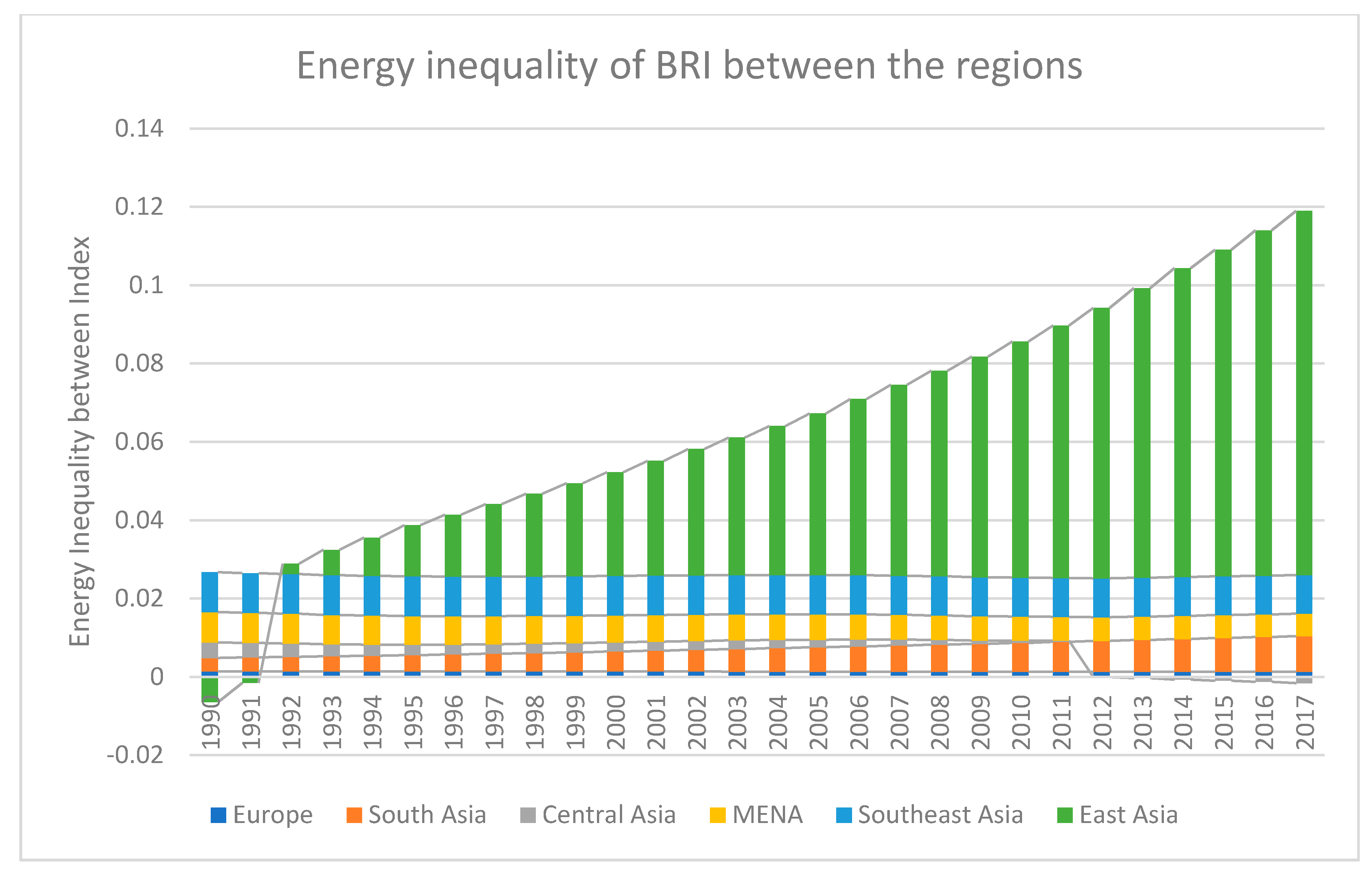 Energies 12 01358 g005 Energies 12 01358 g005
