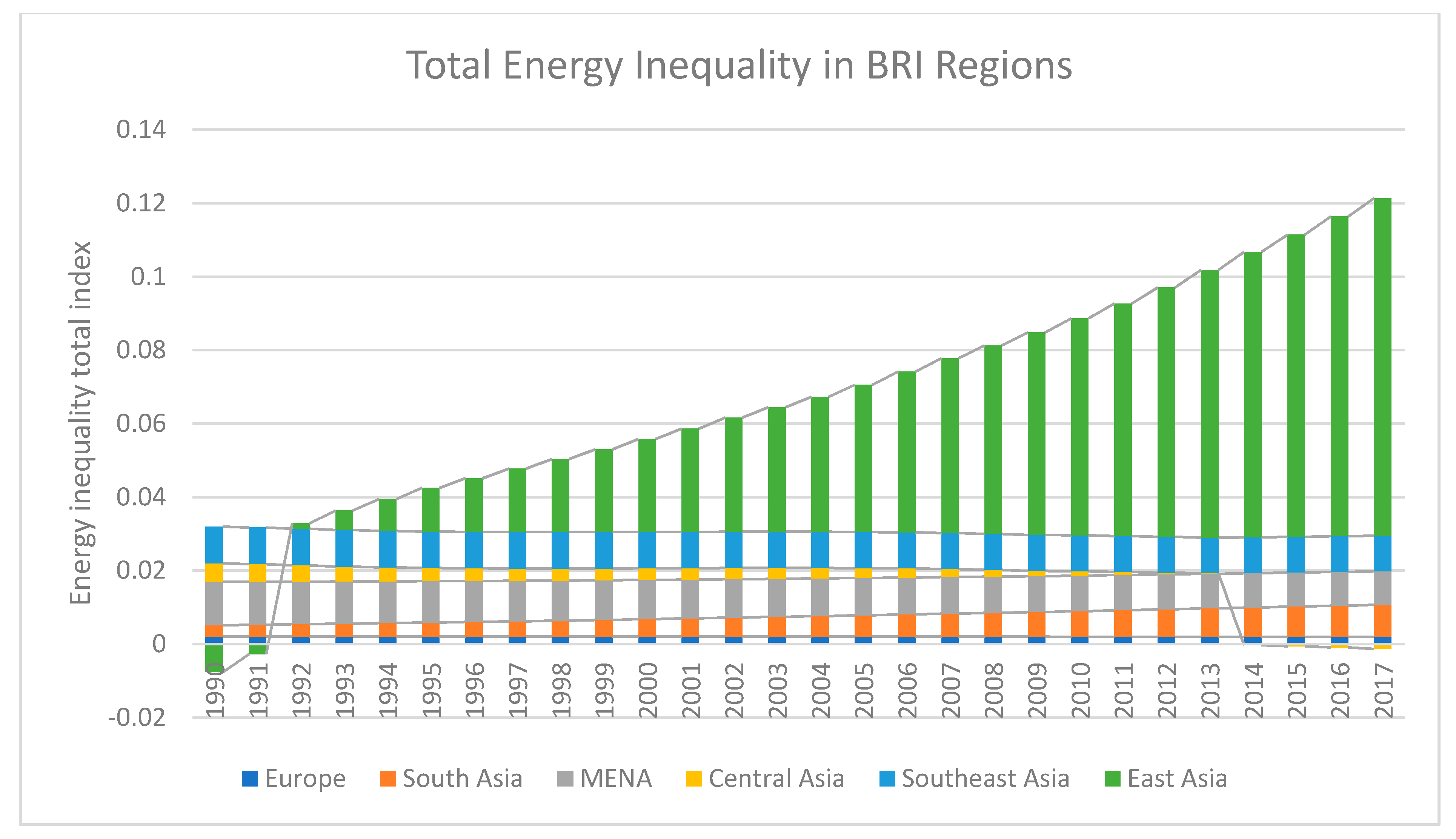 Energies 12 01358 g006 Energies 12 01358 g006