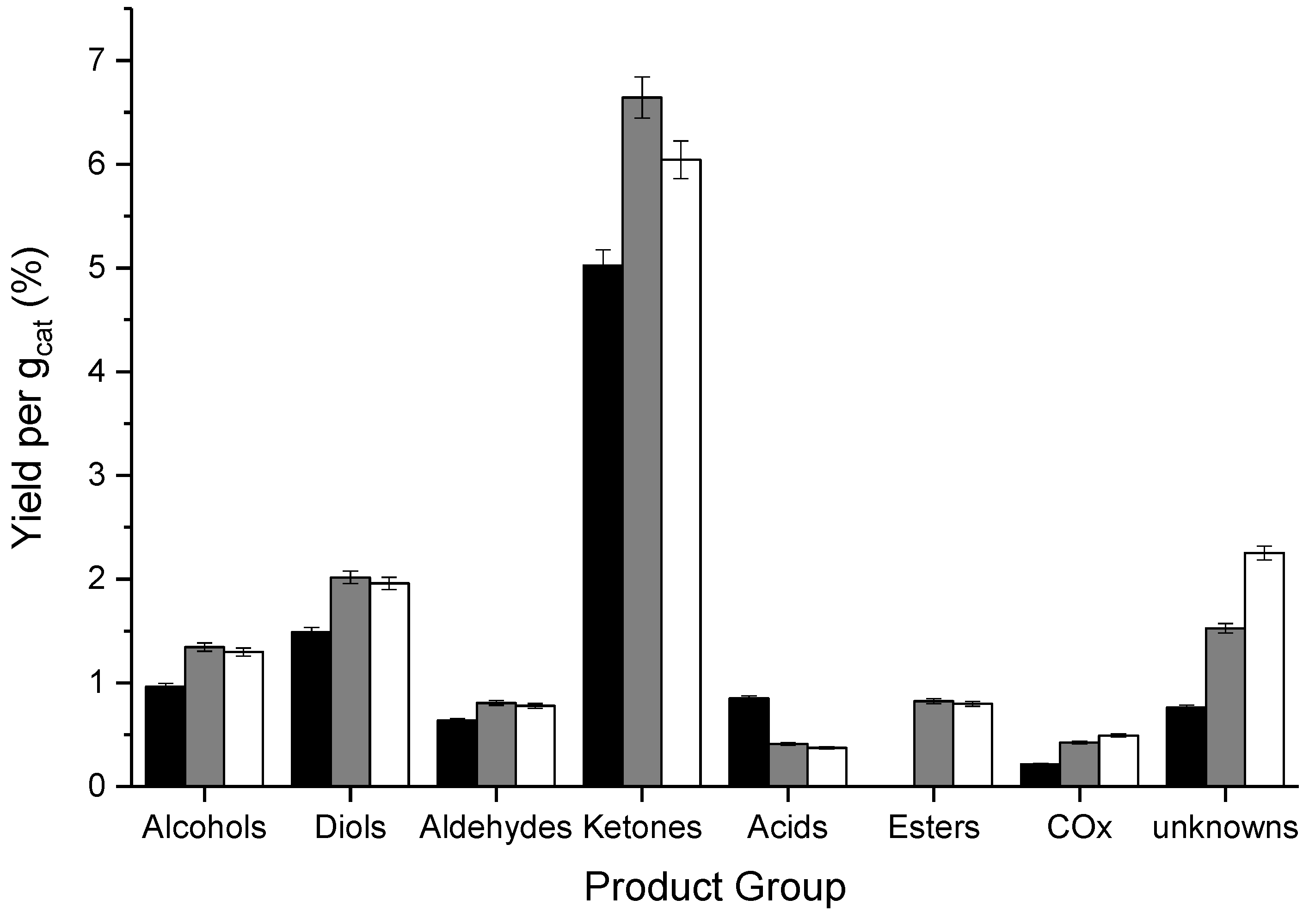 Energies 12 01359 g001