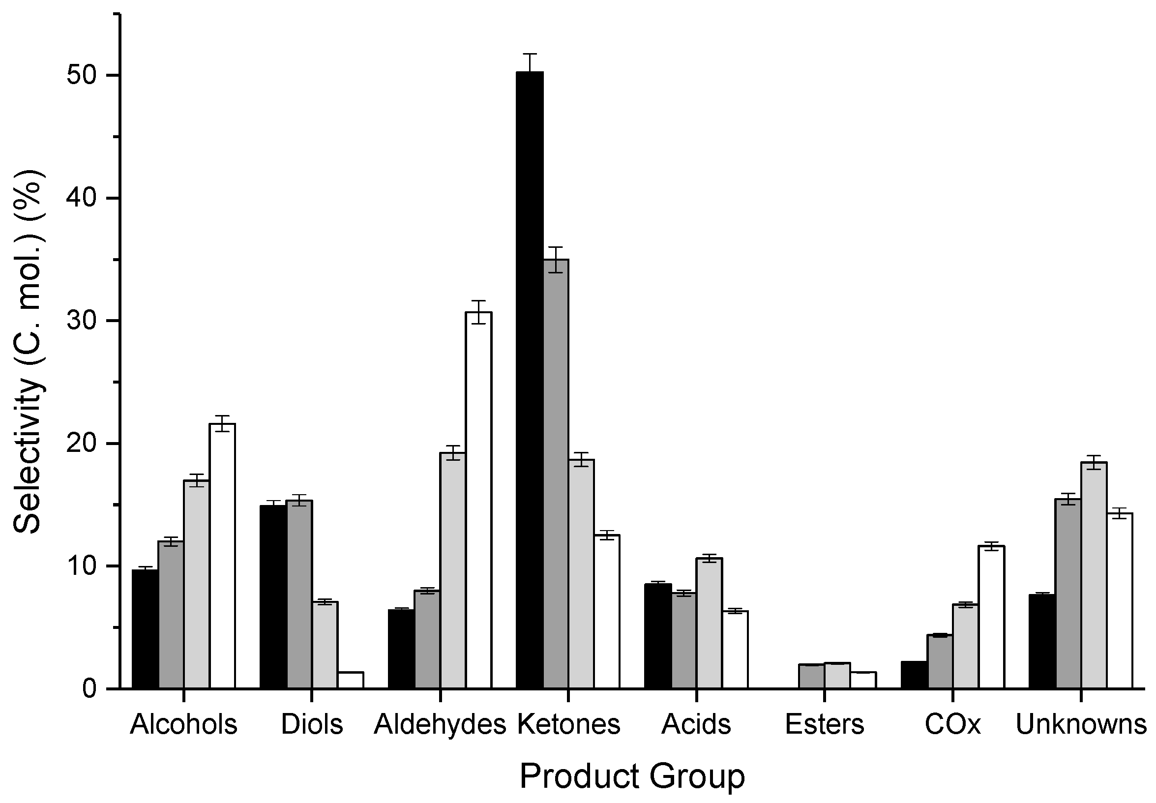 Energies 12 01359 g002