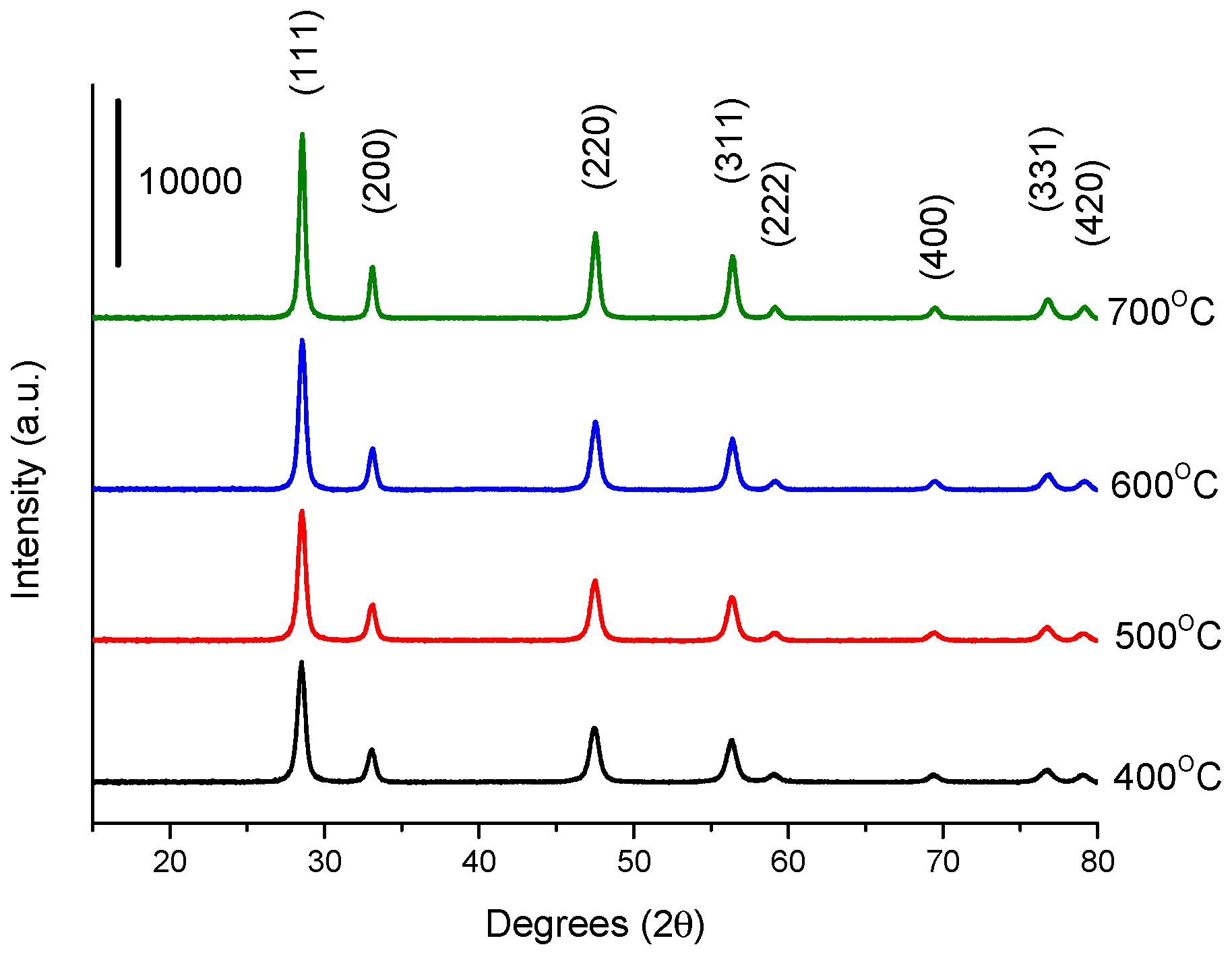 Energies 12 01359 g003
