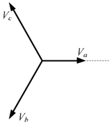 Energies 12 01362 i002