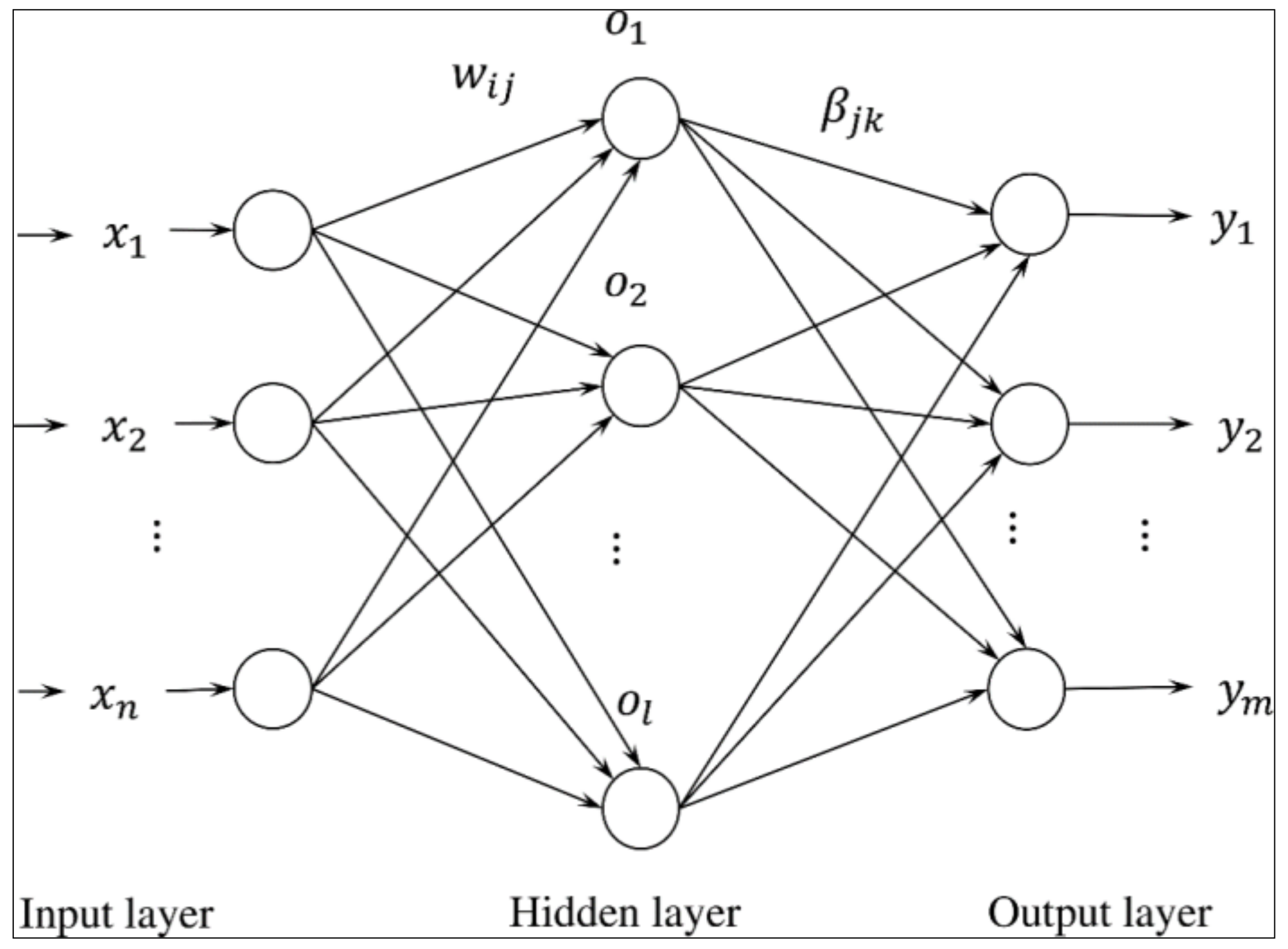 Energies 12 01365 g001