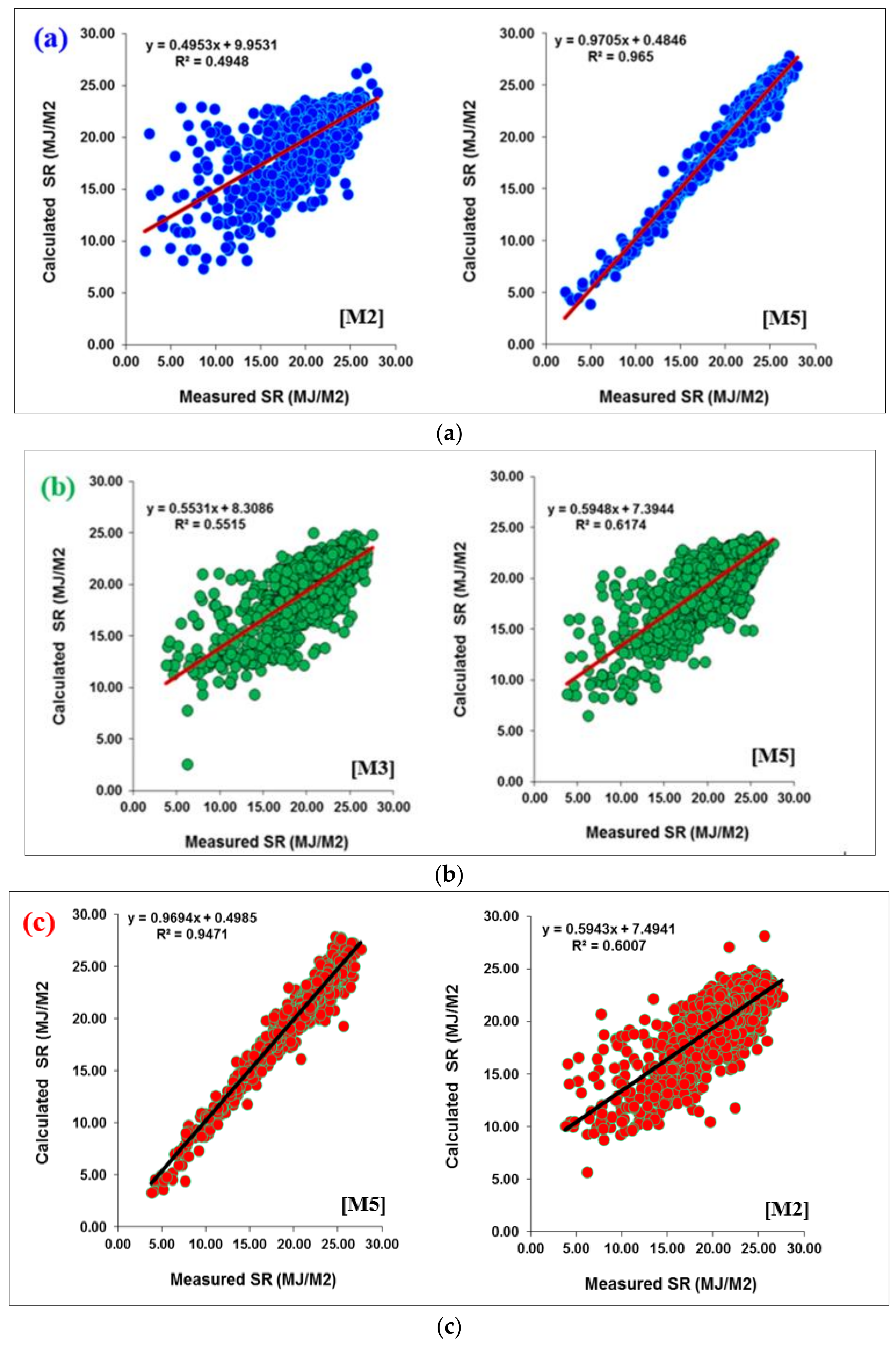 Energies 12 01365 g003a