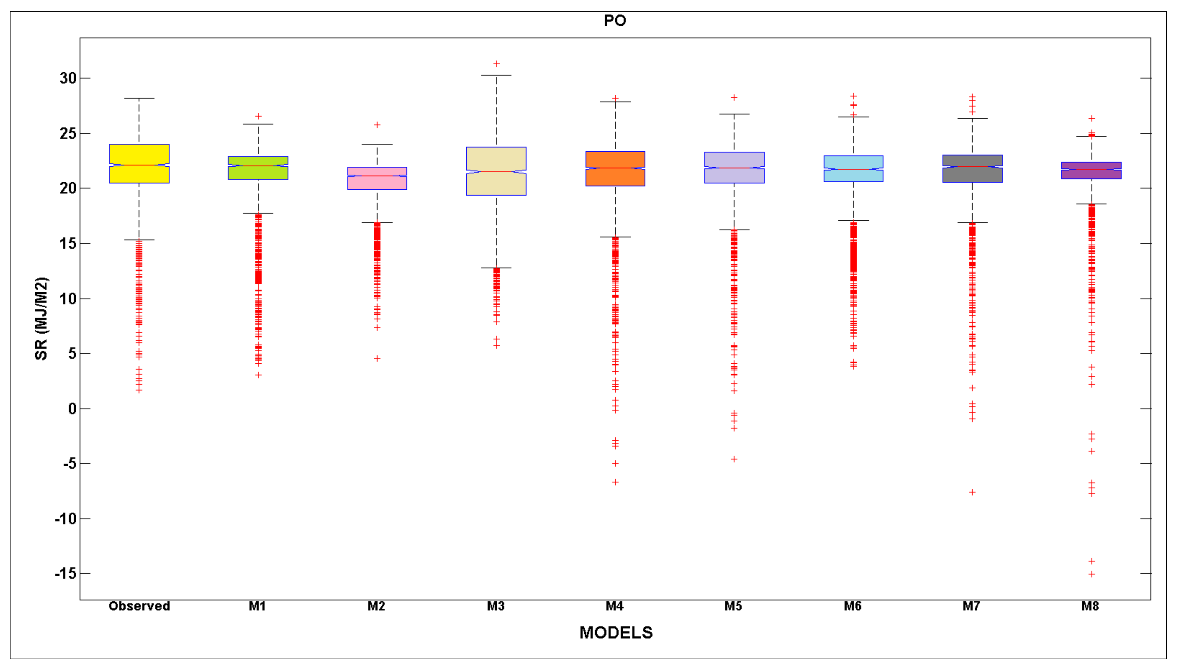 Energies 12 01365 g007