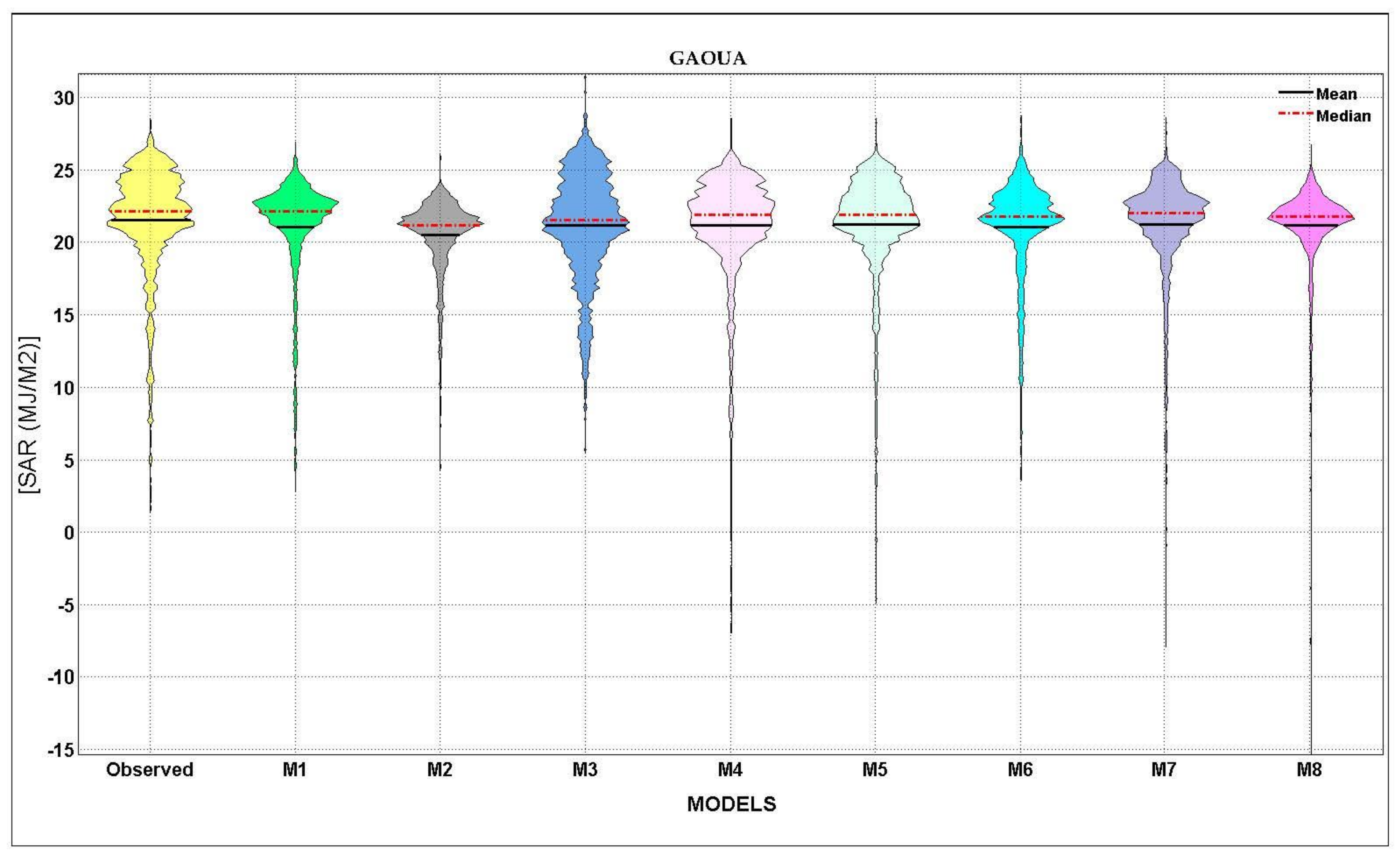Energies 12 01365 g010