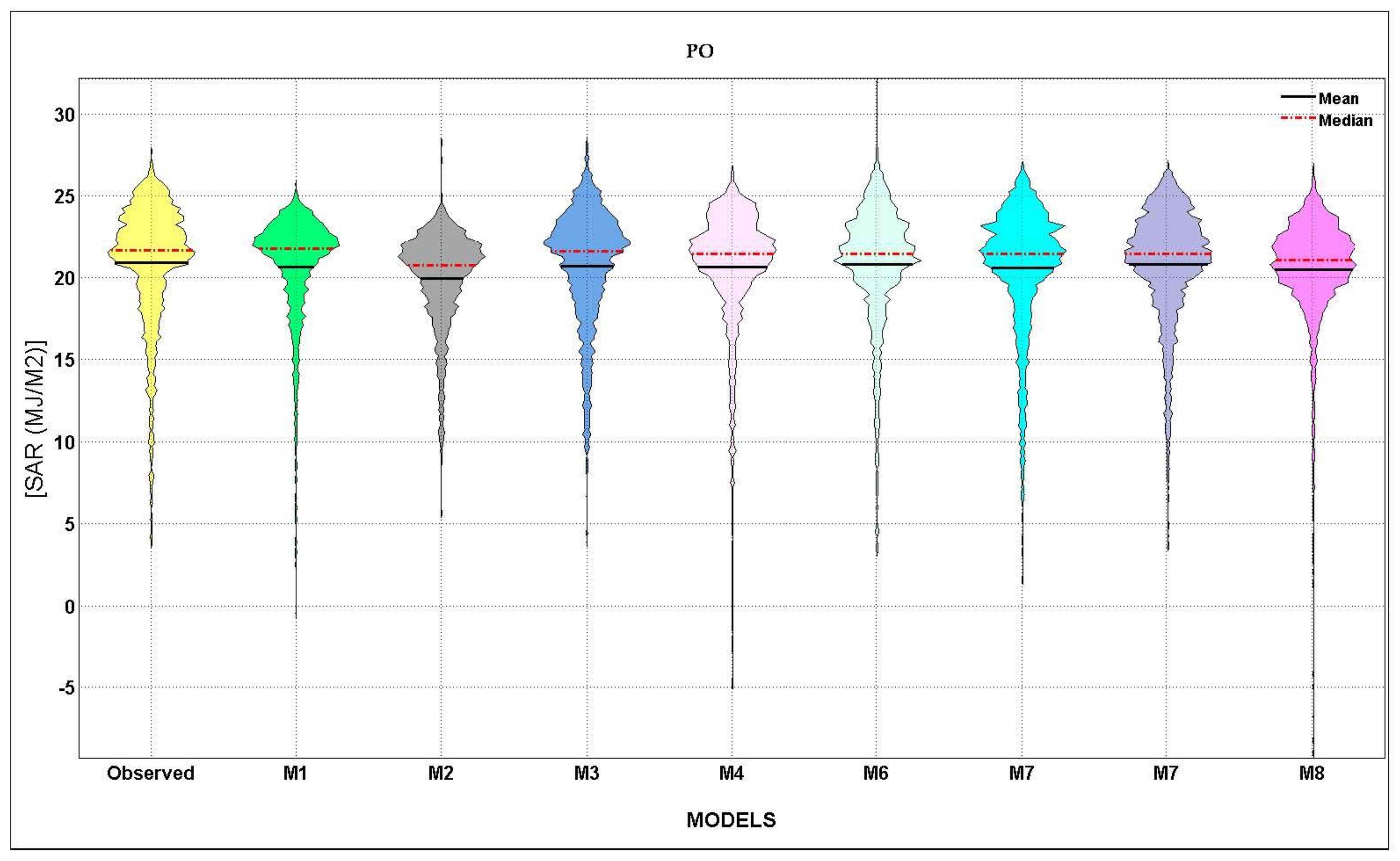 Energies 12 01365 g011