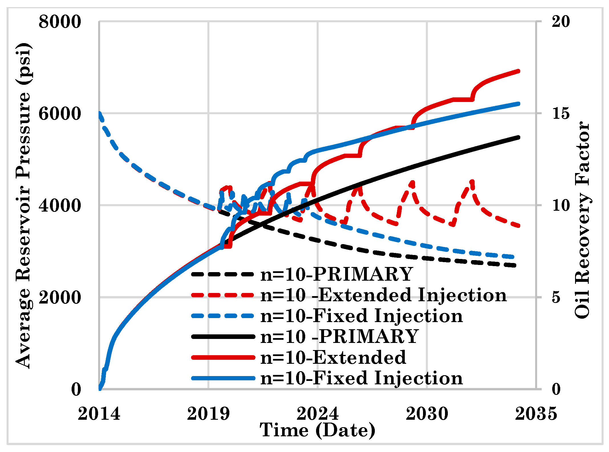 Energies 12 01370 g003
