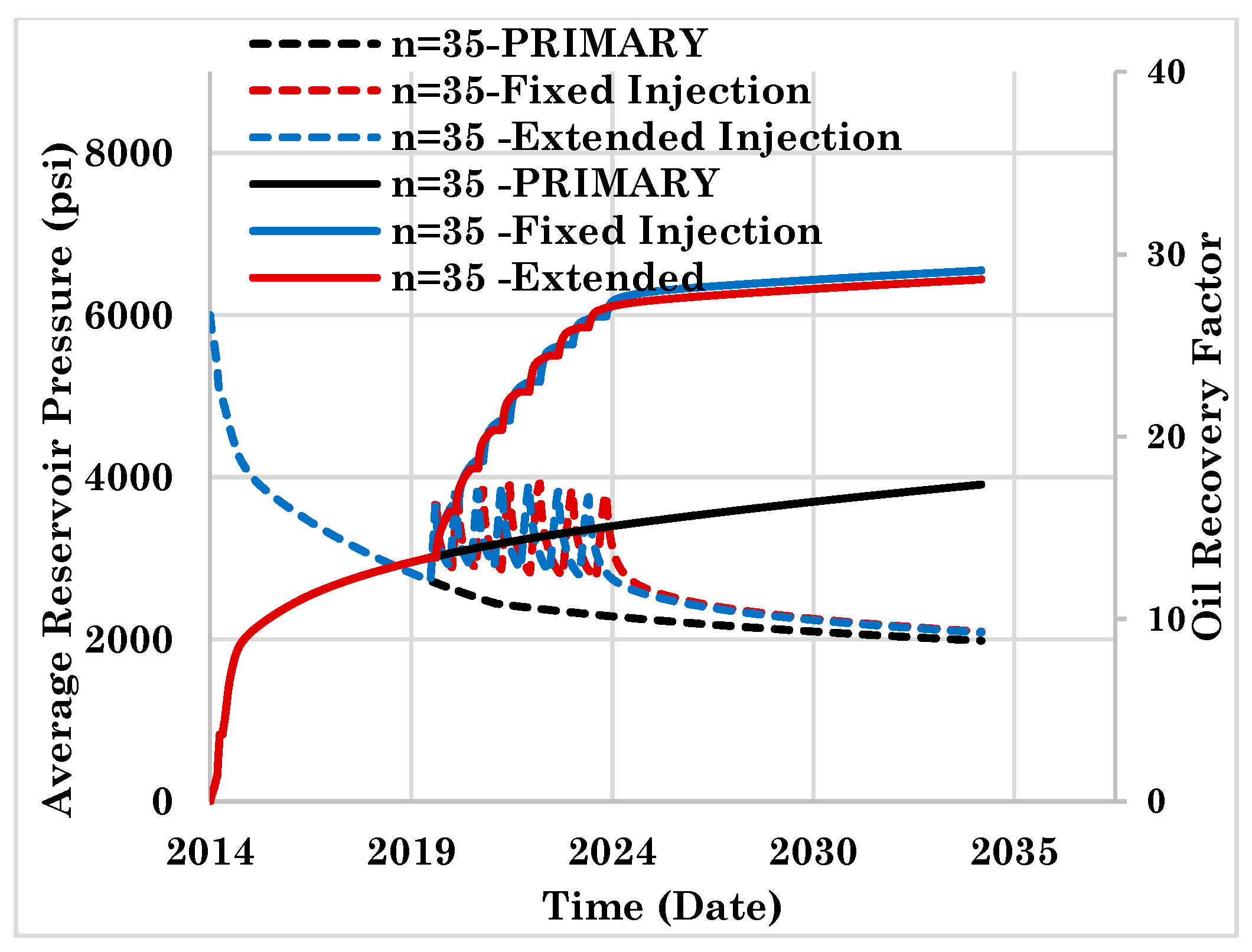 Energies 12 01370 g004