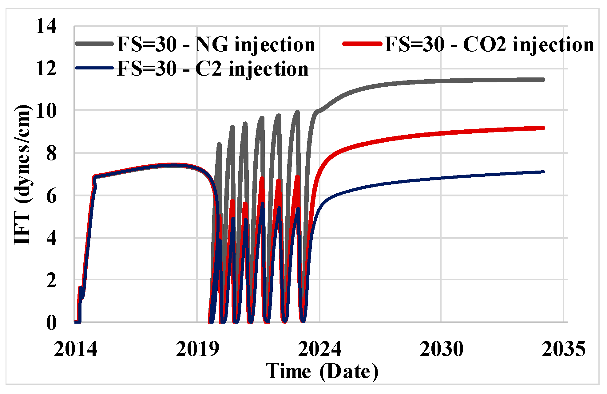Energies 12 01370 g007