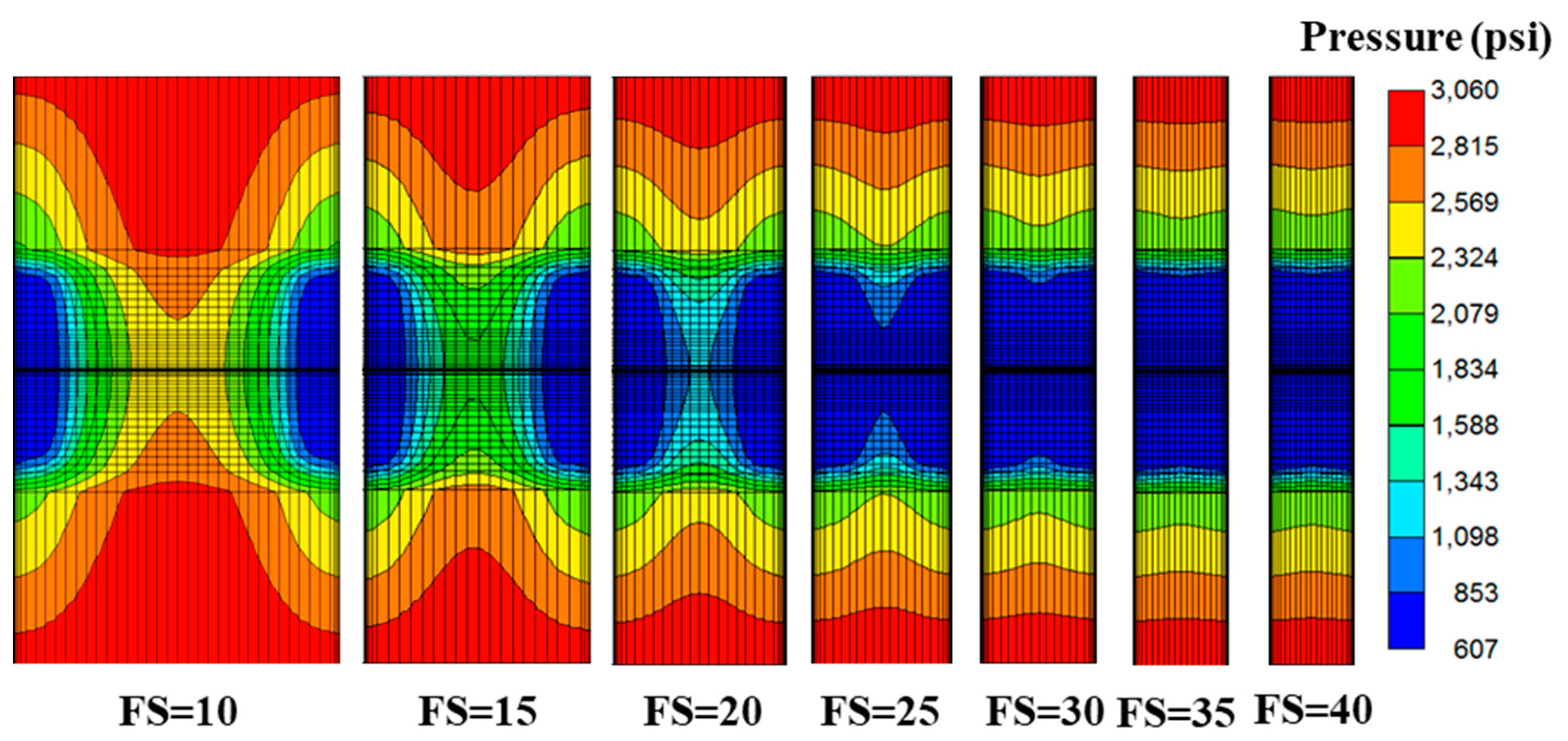 Energies 12 01370 g009