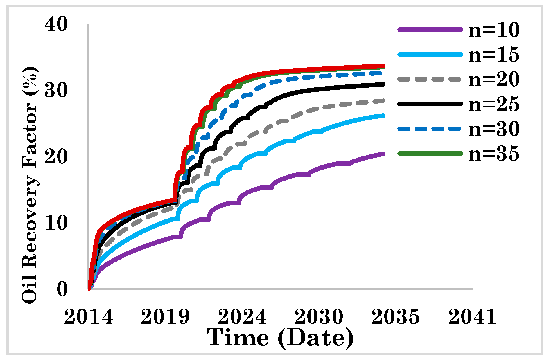 Energies 12 01370 g011
