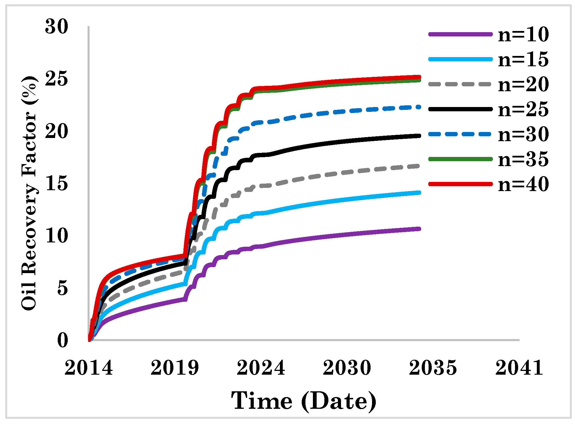 Energies 12 01370 g016