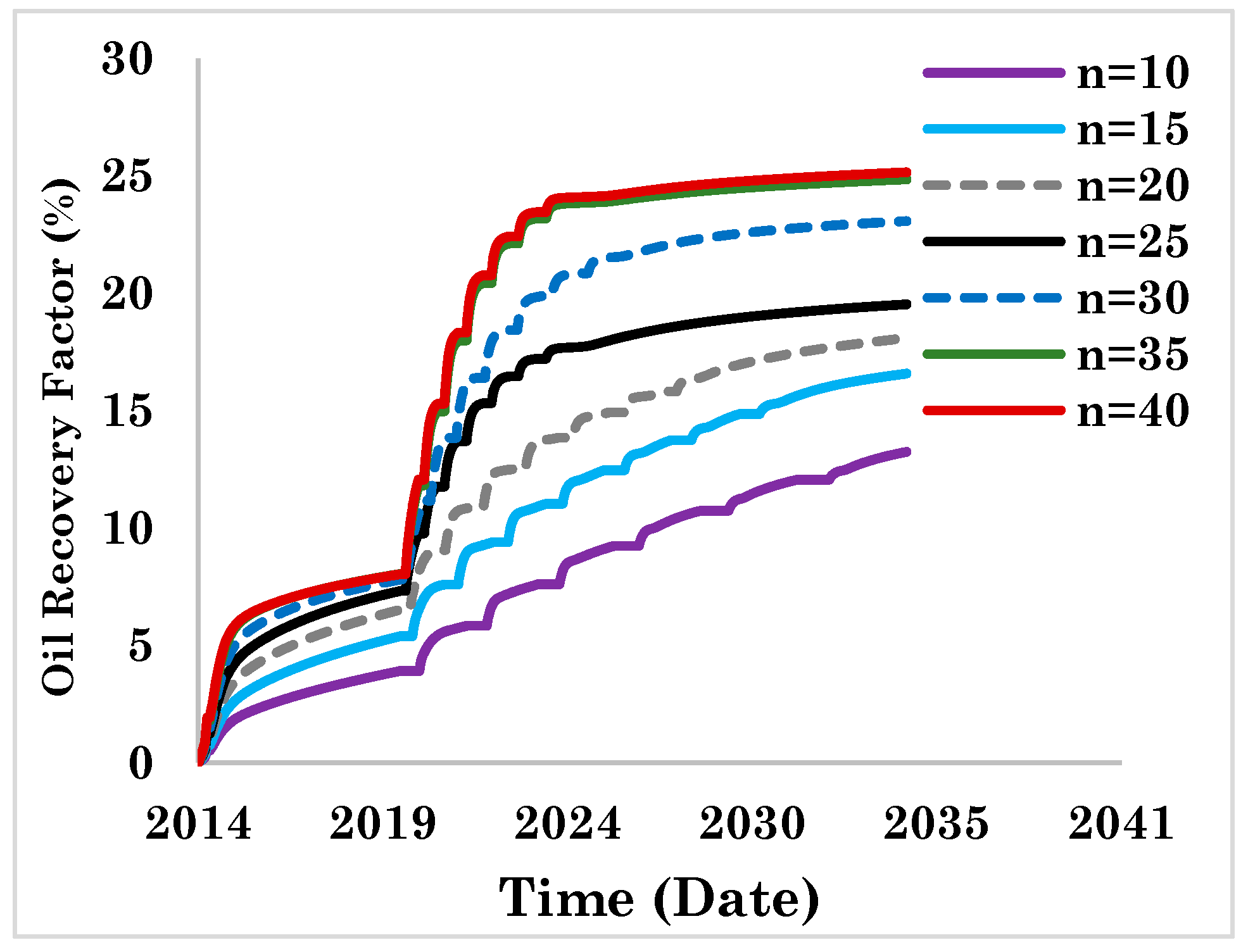 Energies 12 01370 g017