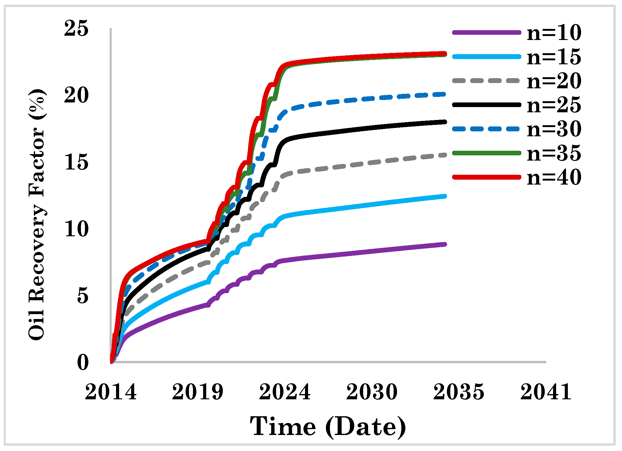 Energies 12 01370 g018