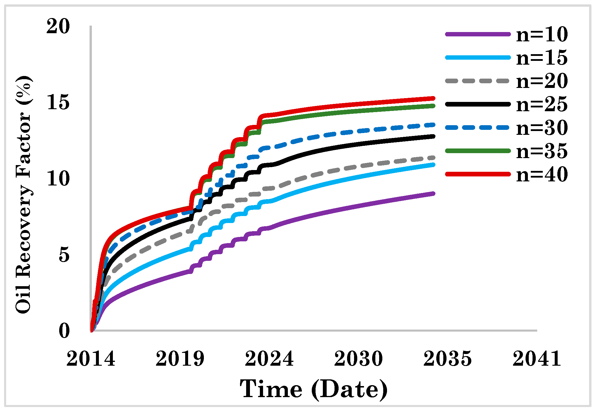 Energies 12 01370 g020