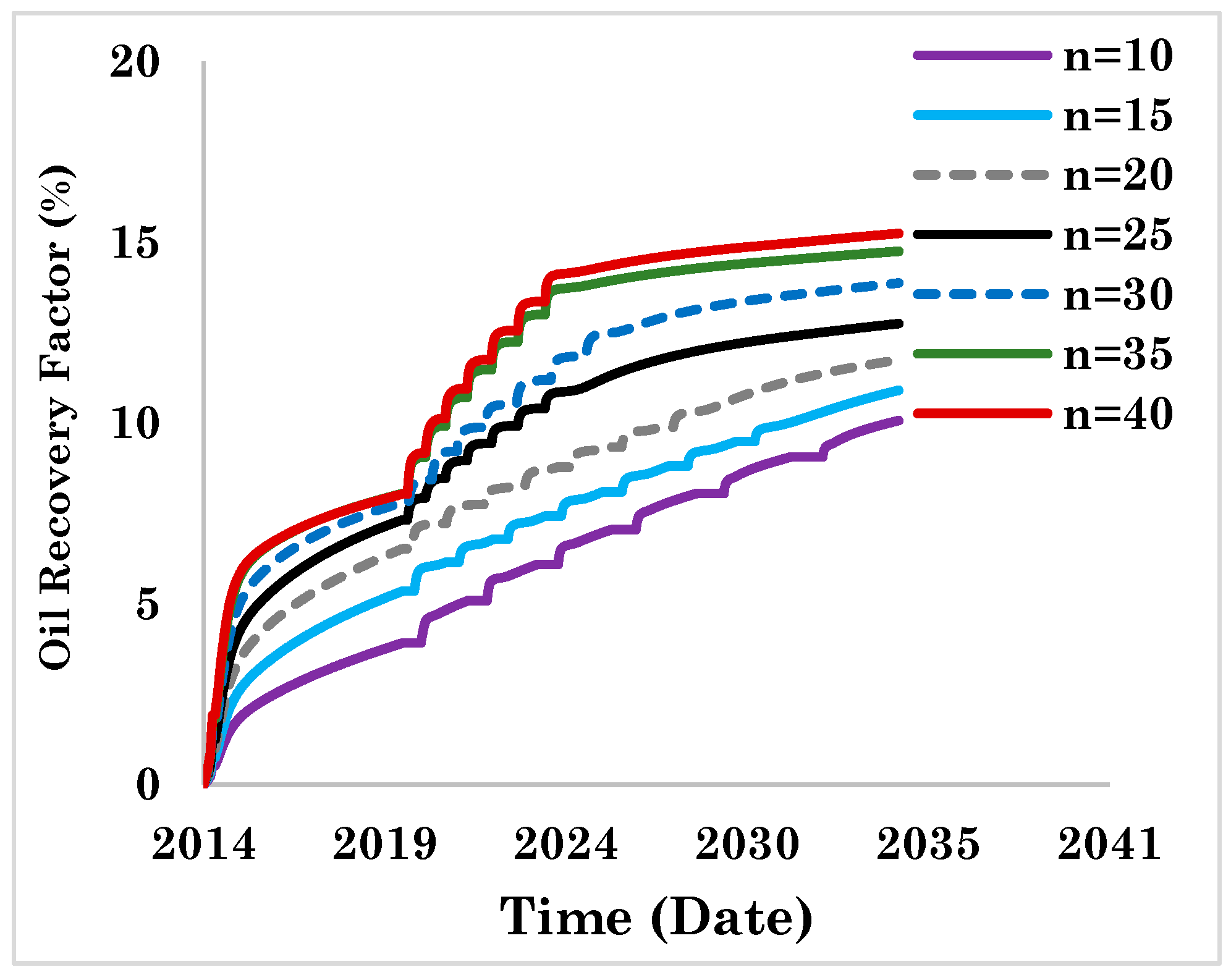 Energies 12 01370 g021