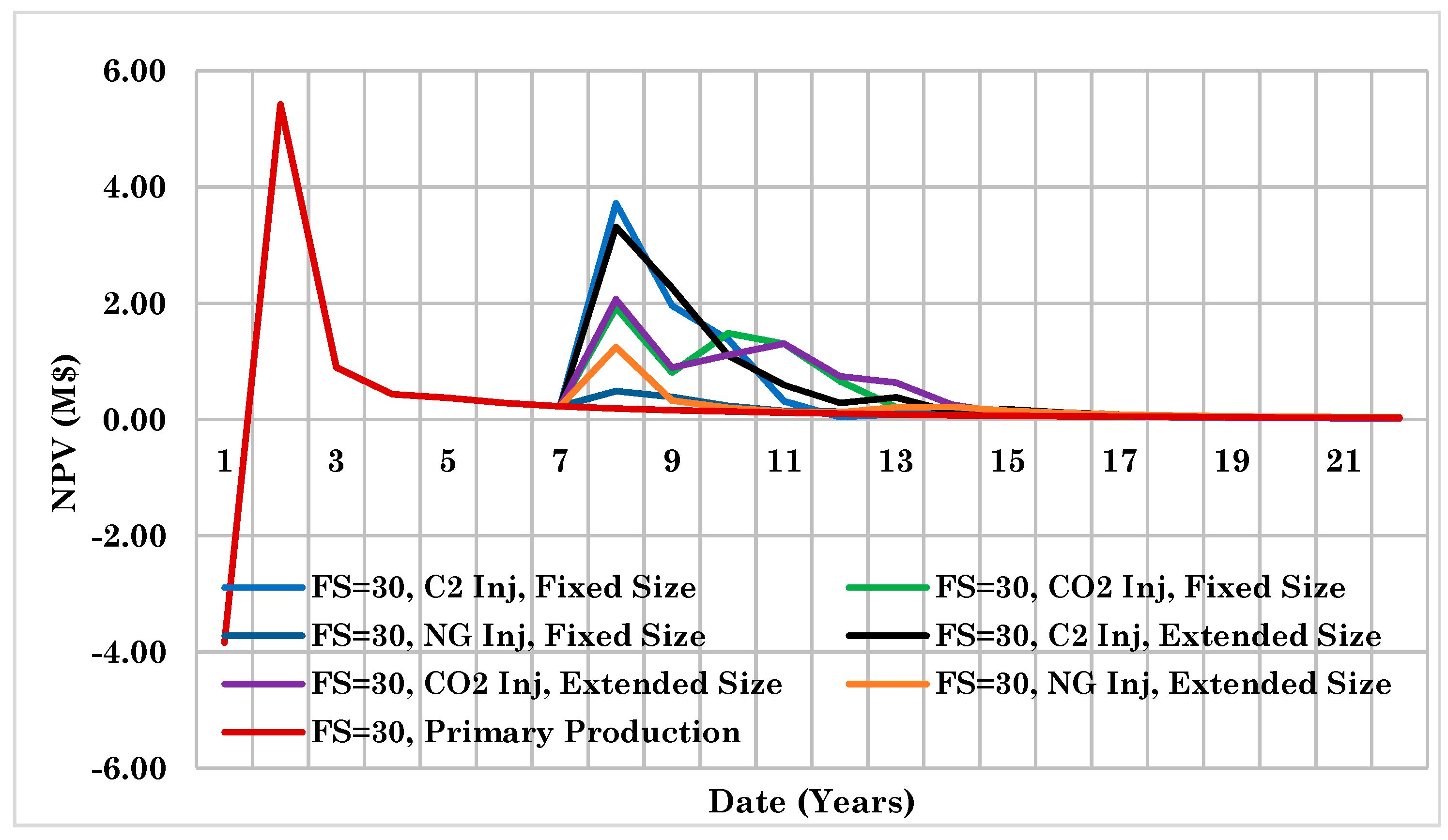 Energies 12 01370 g022