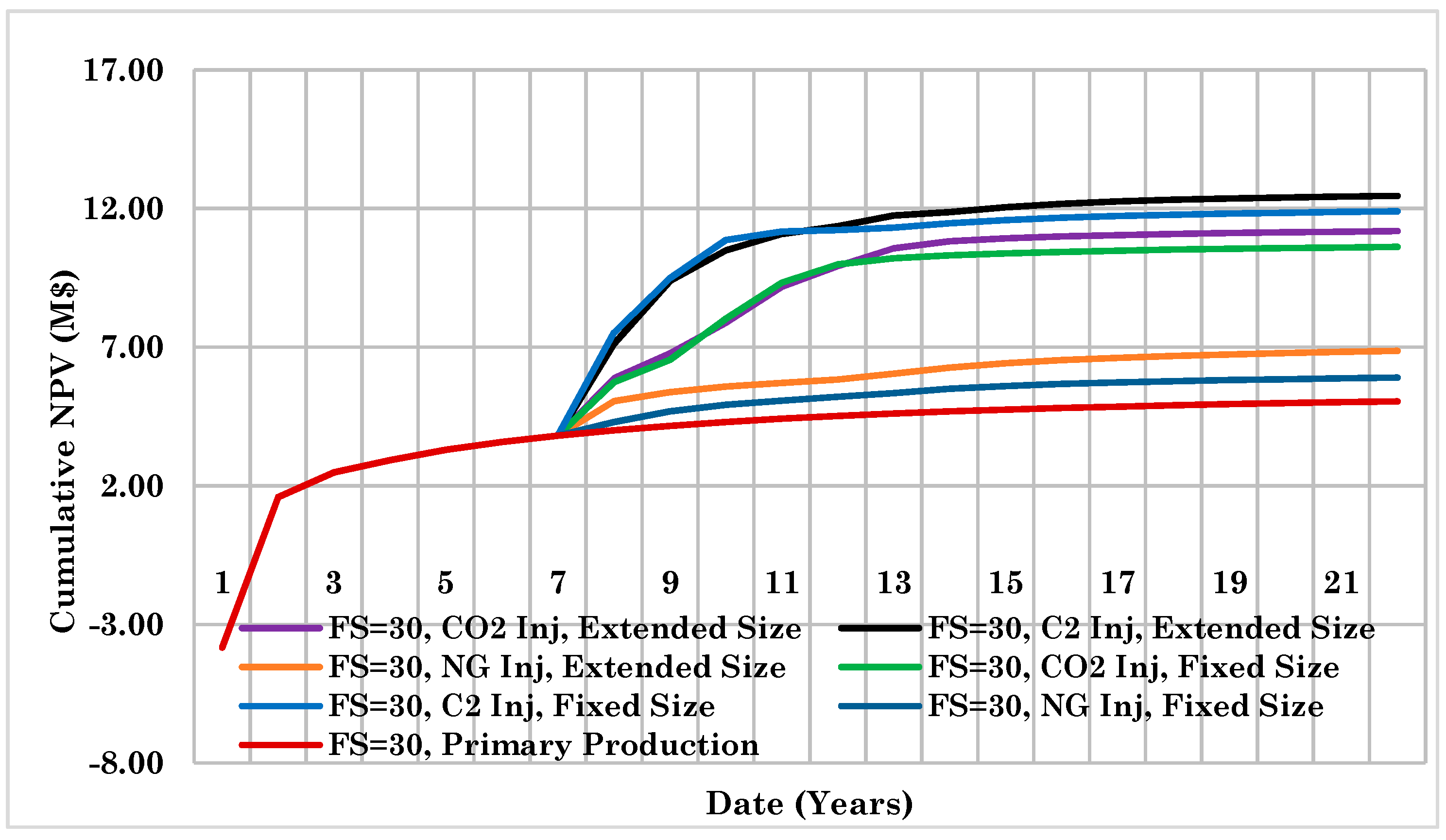 Energies 12 01370 g023