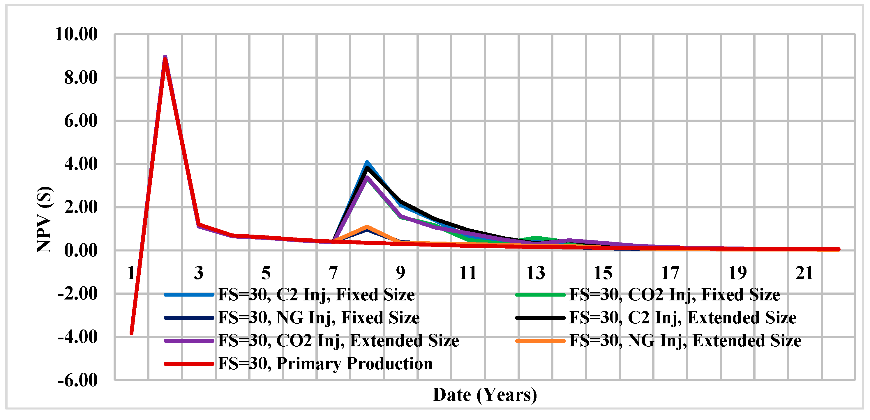 Energies 12 01370 g026