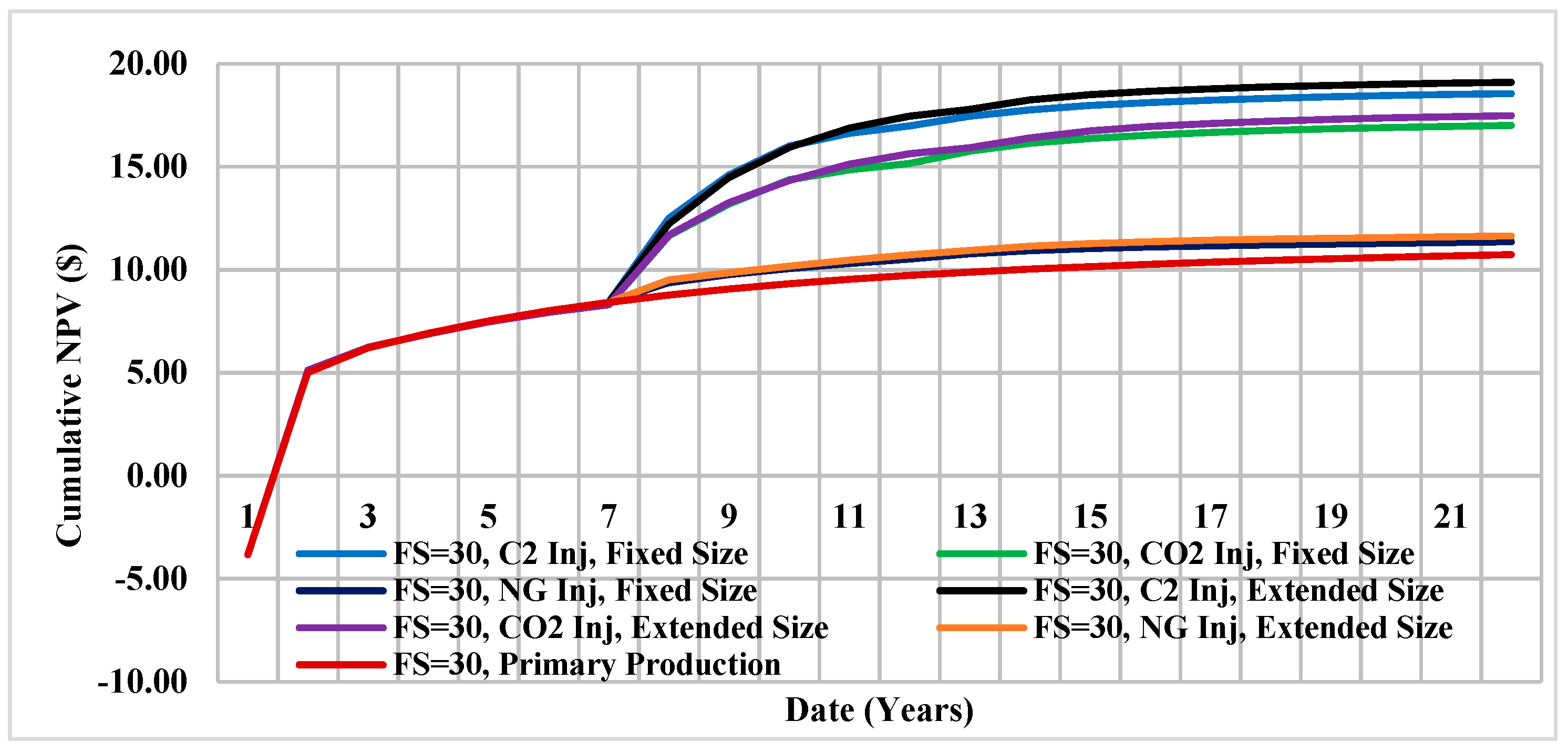 Energies 12 01370 g027