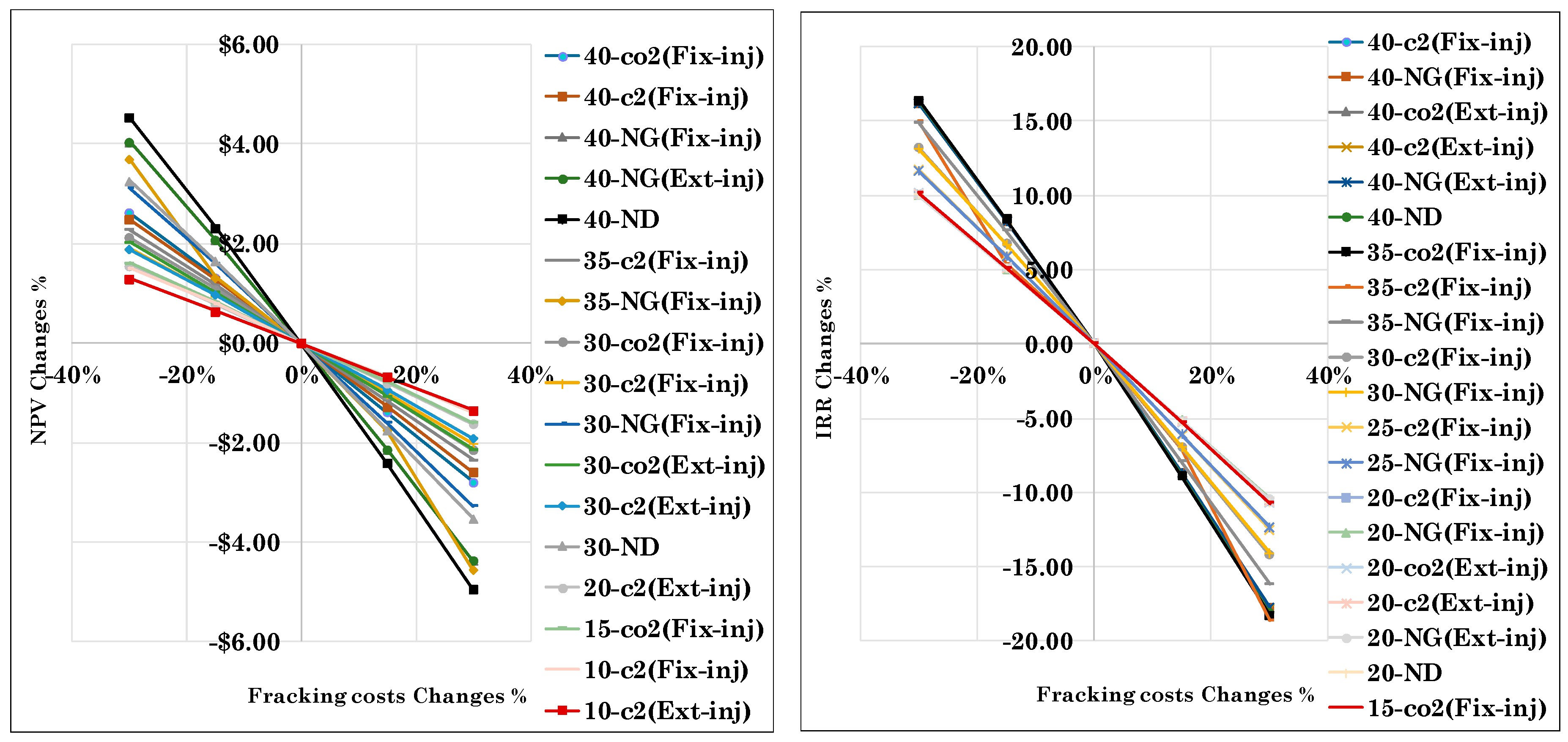 Energies 12 01370 g030