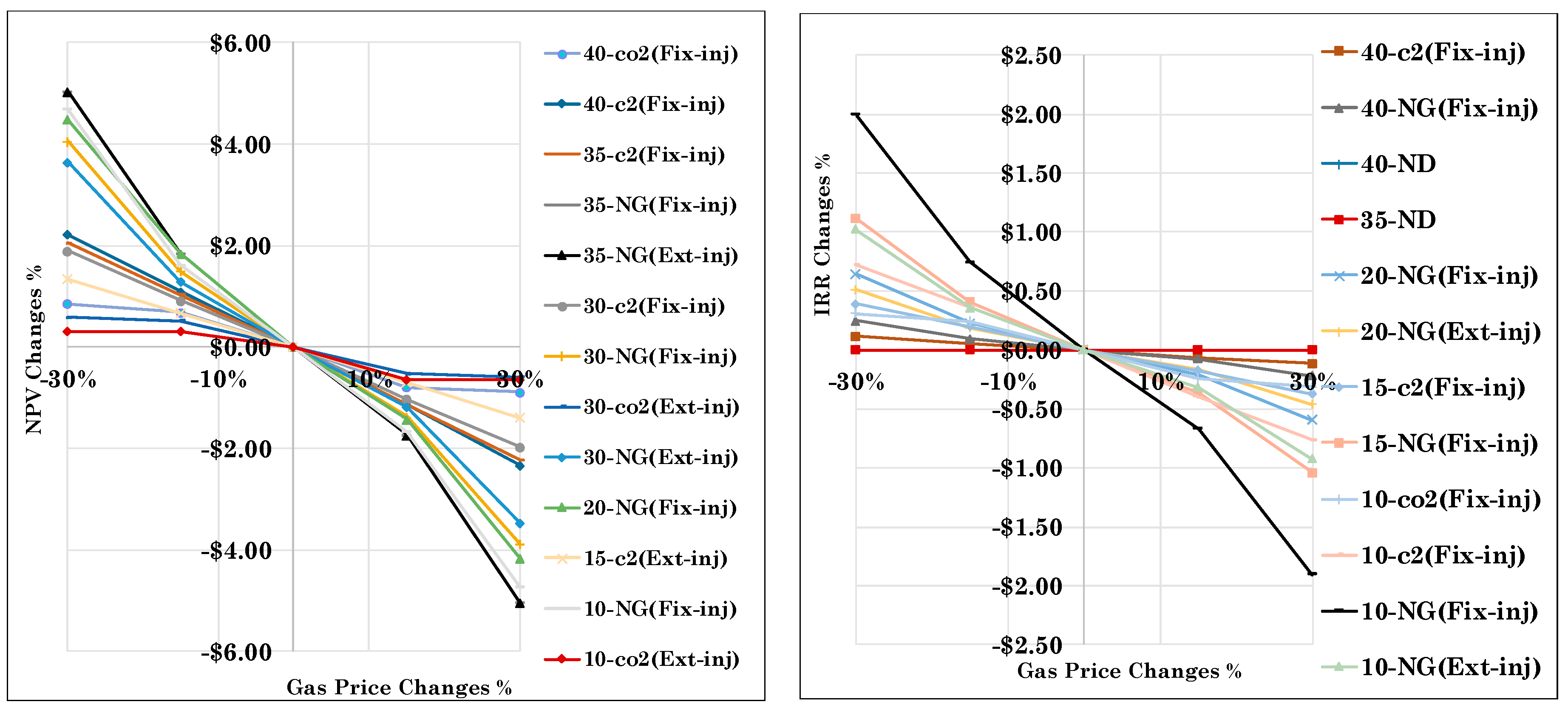 Energies 12 01370 g035