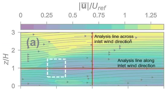 Energies 12 01380 g0a3
