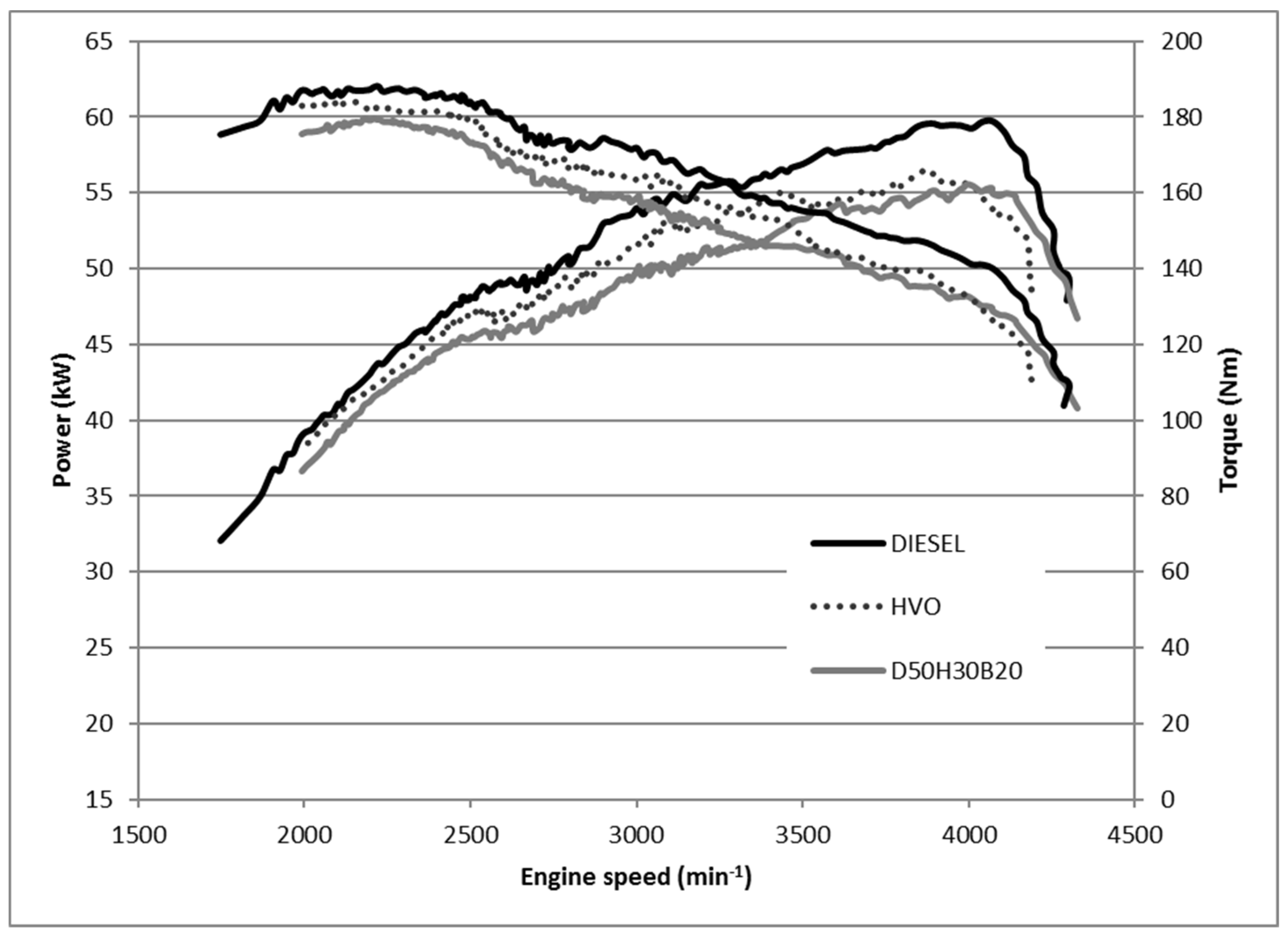 Energies 12 01388 g002