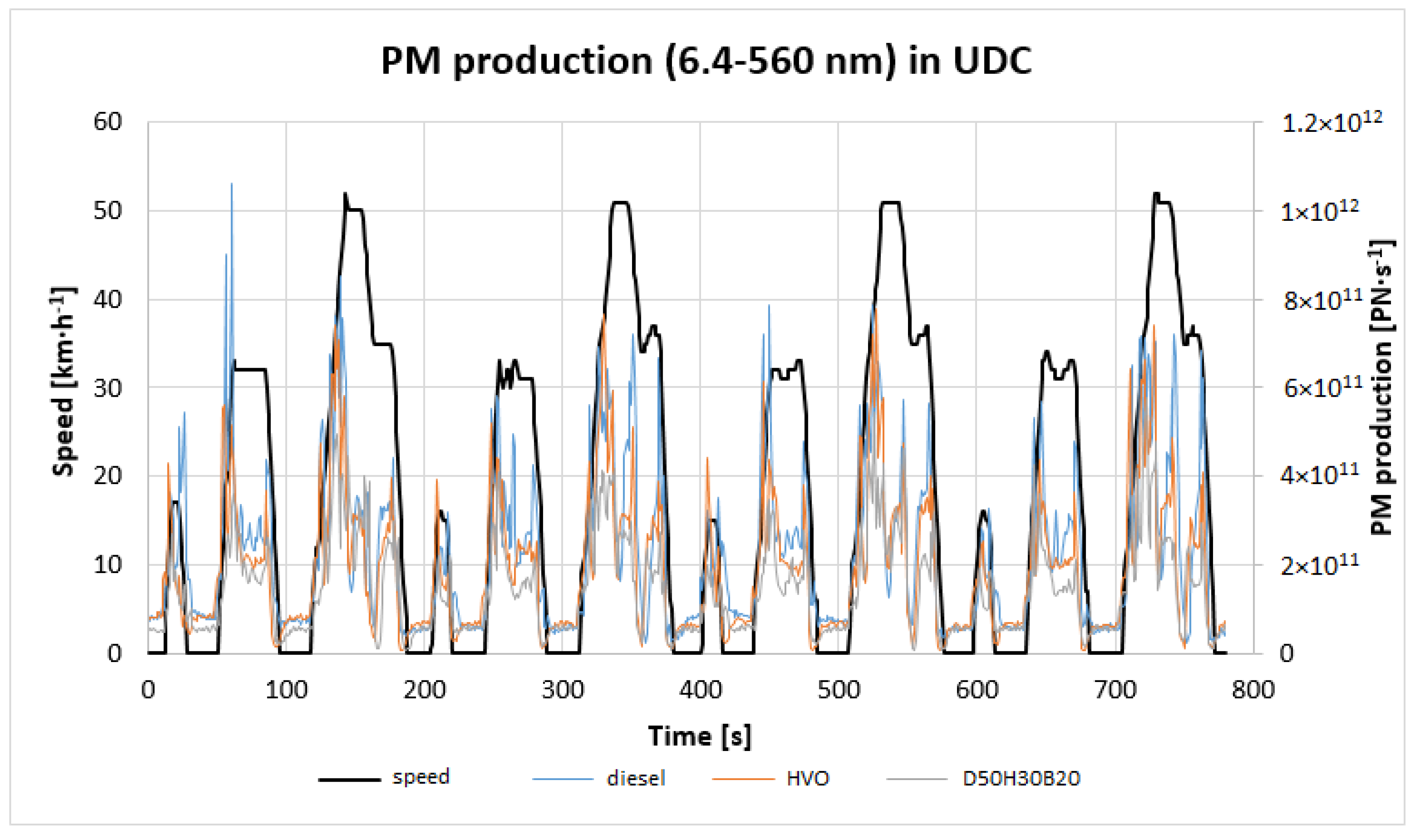 Energies 12 01388 g004