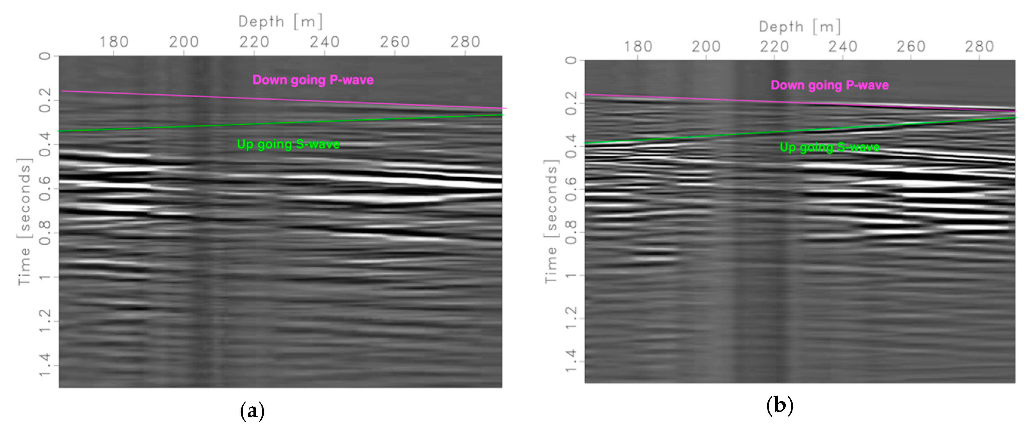 Energies 12 01401 g003