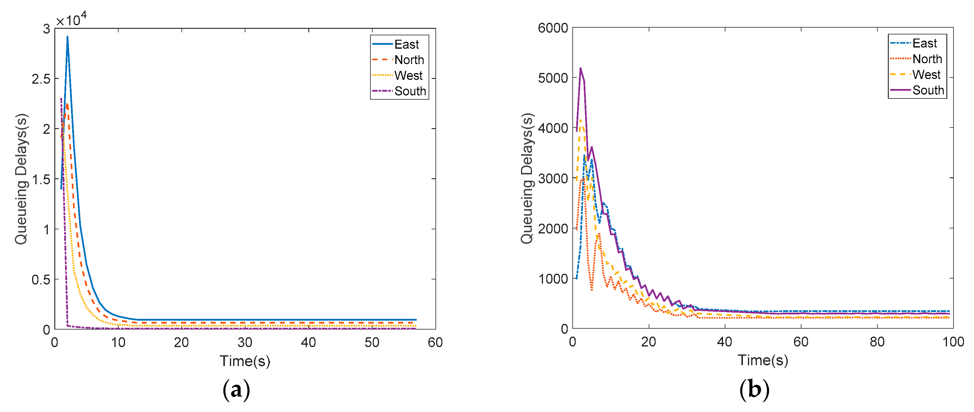 Energies 12 01402 g004
